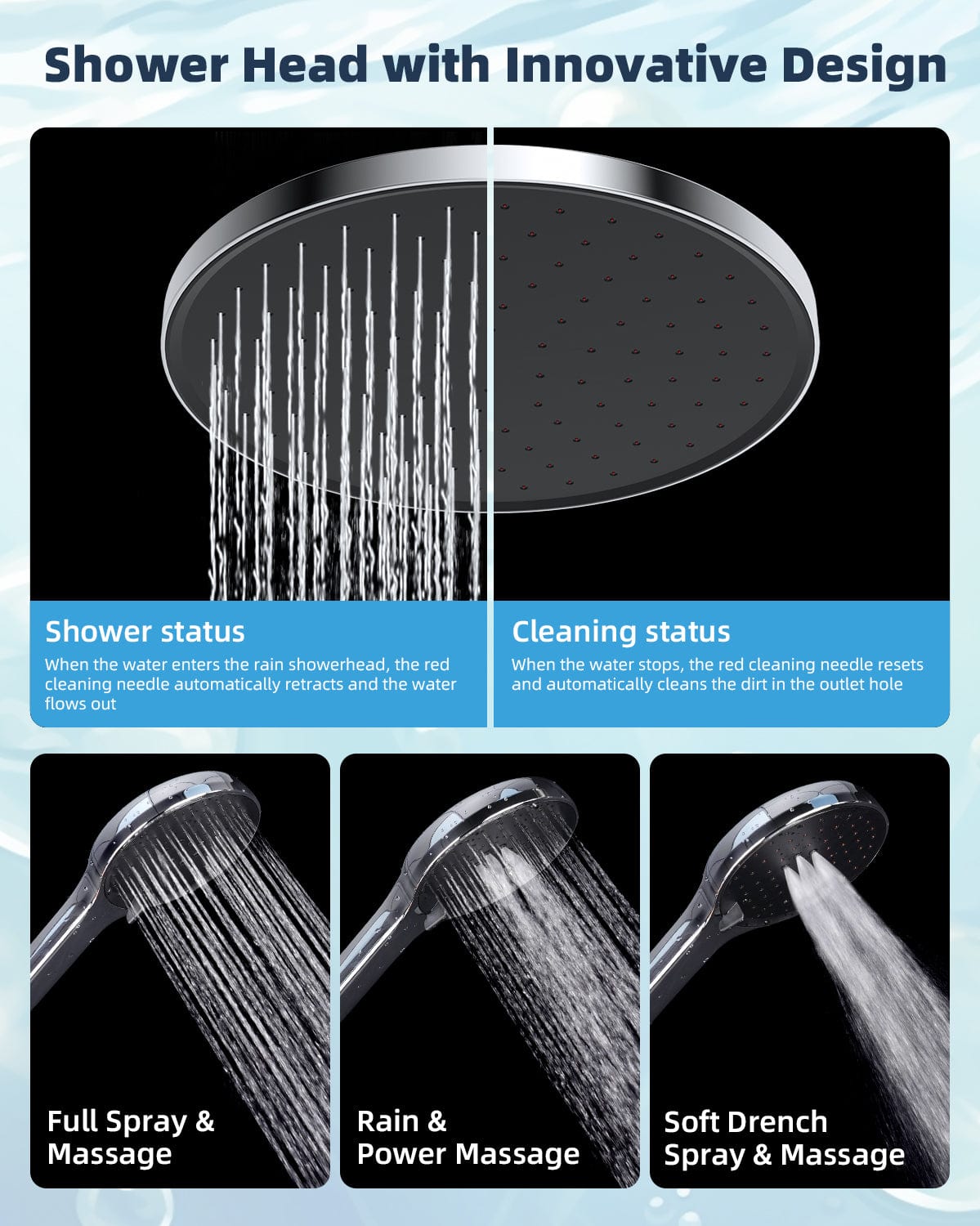 Hibbent Faucet Accessories Hibbent Self-cleaning Shower Head, 10'' High Pressure Rainfall Shower Head, Showerhead Combo/Handheld Shower Head, 12'' Adjustable Curved Shower Extension Arm, 71'' Hose, 2 Shower Head Holders
