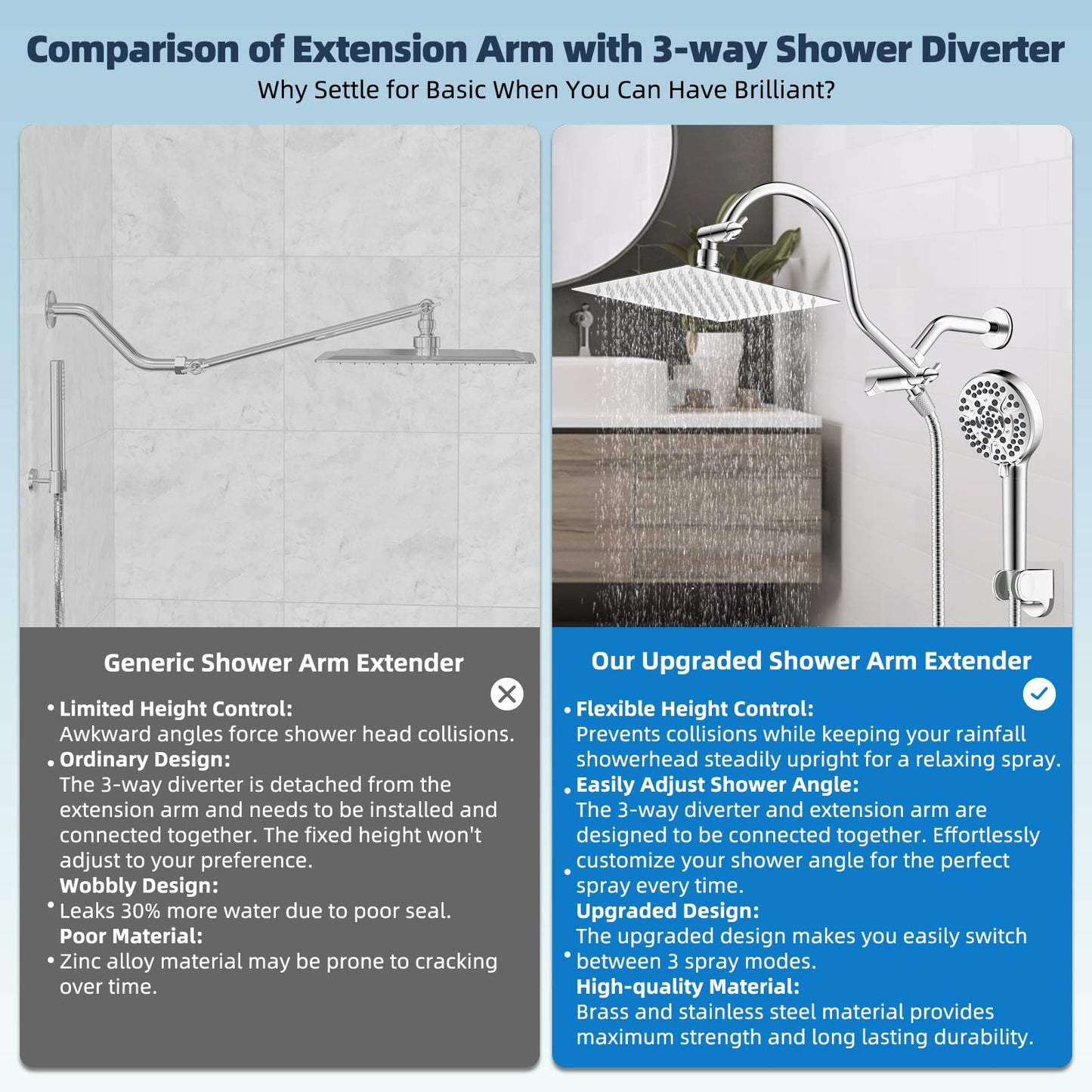 Hibbent Shop Shower Heads Hibbent All Metal CUPC Certified Shower Head, 8'' High Pressure Rainfall Shower Head, Handheld Showerhead Combo, 12'' Adjustable Extension Arm, 10 Sprays, 71'' Shower Hose, Showerhead Holder, Chrome Hibbent All Metal CUPC Certified Shower Head, 8'' High Pressure Rainfall Shower Head, Handheld Showerhead Combo, 12'' Adjustable Extension Arm, 10 Sprays, 71'' Shower Hose, Showerhead Holder, Chrome