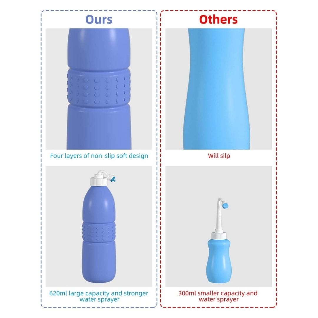 Hibbent Bidets Hibbent Portable Bidet Sprayer & Travel Bidet with HandHeld Bidet Bottle for Personal Cleansing
