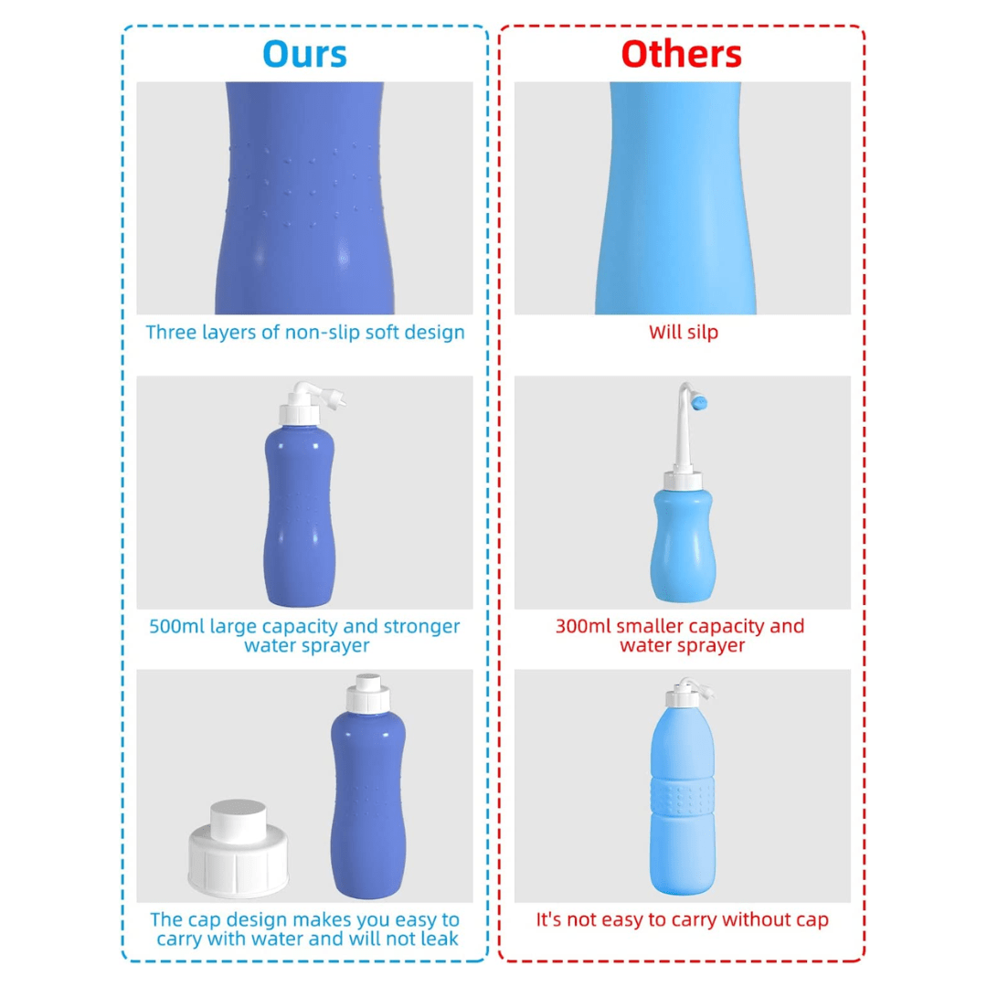 Hibbent Shop Portable Bidet Hibbent Portable Bidet Travel Bidet for Personal Cleansing with Travel Bag - 500ML