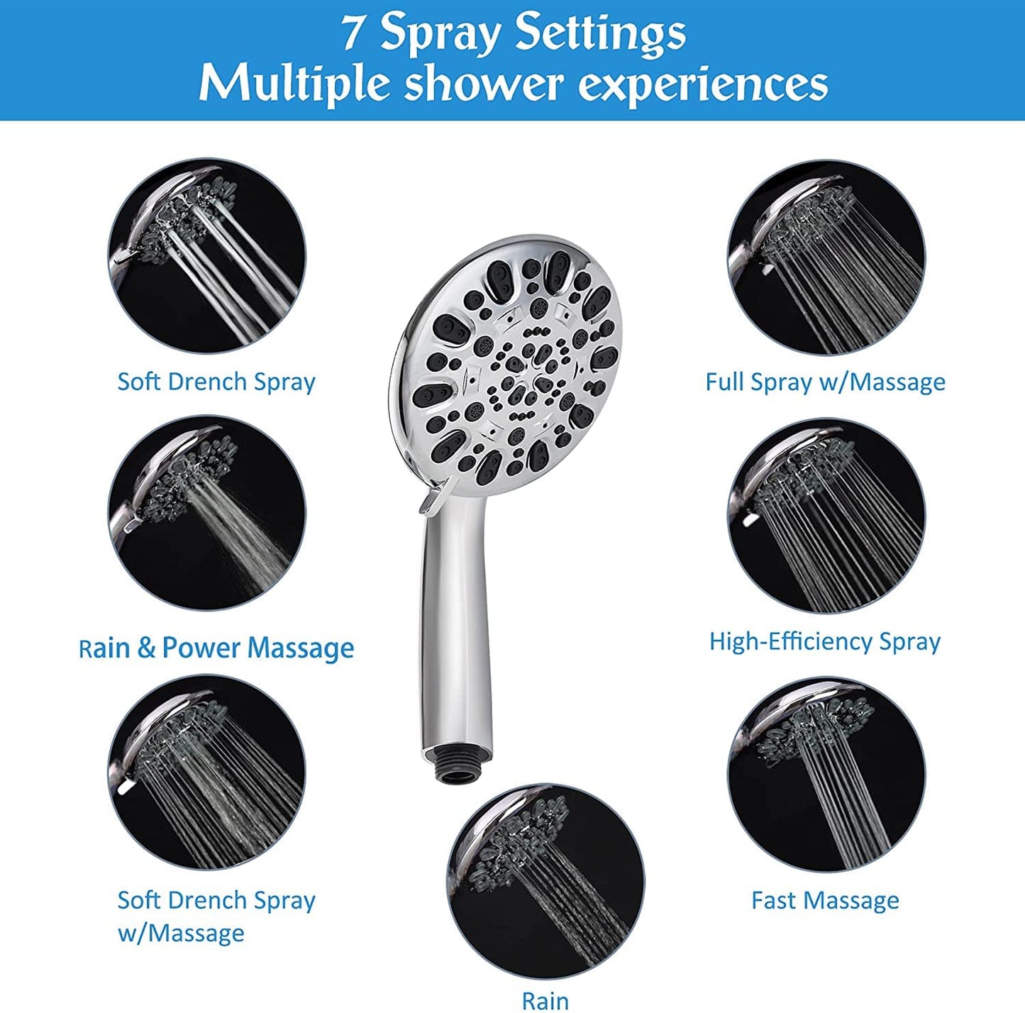Hibbent Shower Head Hibbent Dual Shower Head with Hose High-Pressure 3-Way Water Diverter Rain Shower Head