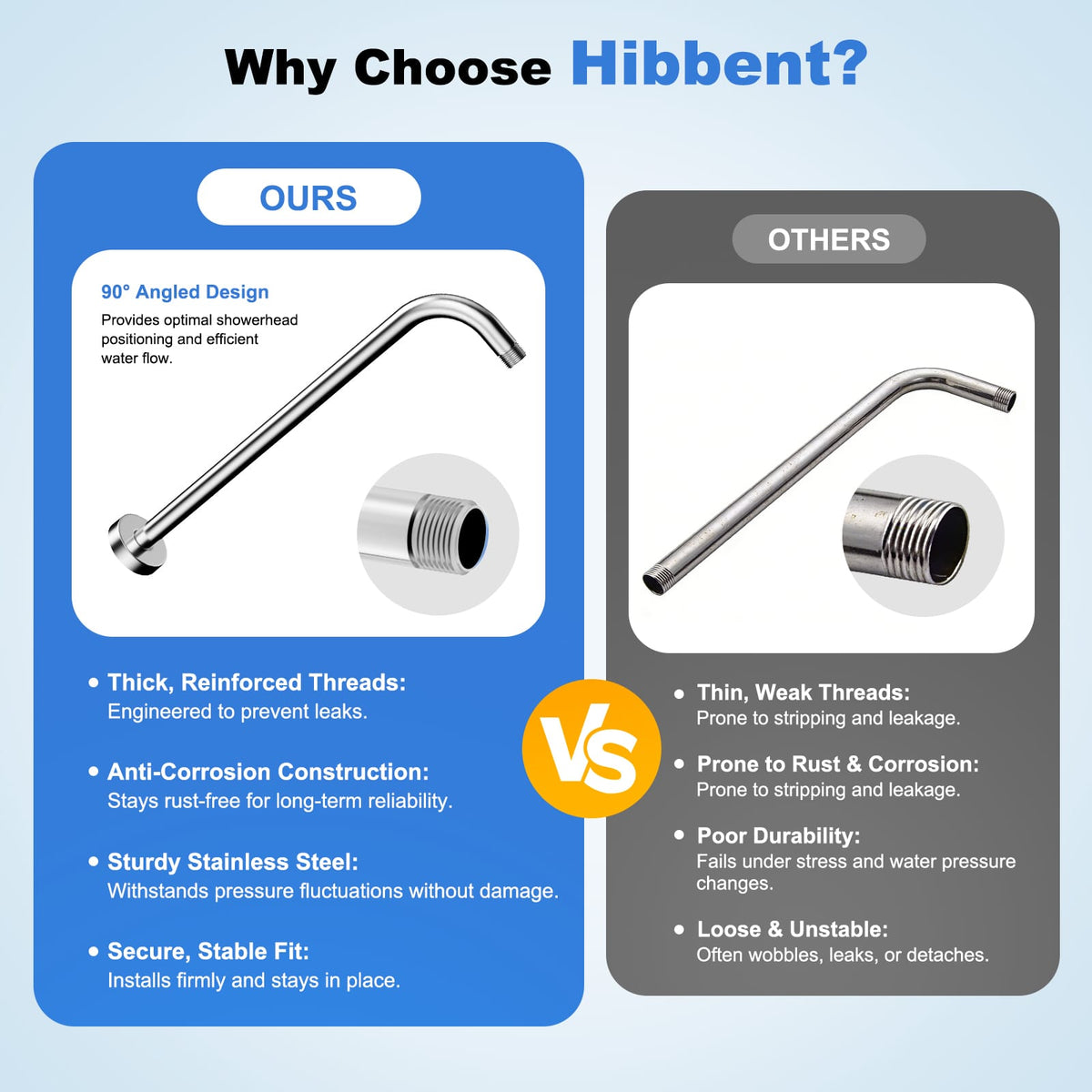 Hibbent Shop Shower Parts Hibbent 16 Inch All Metal Shower Extension Arm, Extra Long Extender with Flange, Stainless Steel Rainfall Shower Arm Water Outlet, Wall Mounted Shower Head Extender, Chrome Hibbent 16 Inch All Metal Shower Extension Arm, Extra Long Extender with Flange, Stainless Steel Rainfall Shower Arm Water Outlet, Wall Mounted Shower Head Extender, Chrome