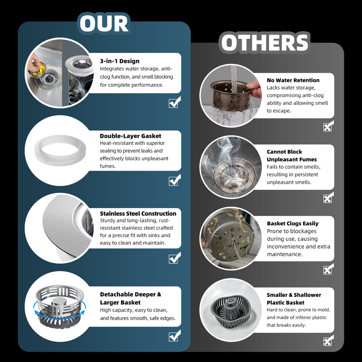 Hibbent Shop Drains Hibbent 2 Pack Metal Kitchen Sink Drain Strainer and Stopper, Transparent Upgraded Universal 3 in 1 Pop Up Design, Detachable Larger Anti-Clog Basket, 3-Layer Seal Plug for Standard 3-1/2" Drain Hibbent 2 Pack Metal Kitchen Sink Drain Strainer and Stopper, Transparent Upgraded Universal 3 in 1 Pop Up Design, Detachable Larger Anti-Clog Basket, 3-Layer Seal Plug for Standard 3-1/2" Drain
