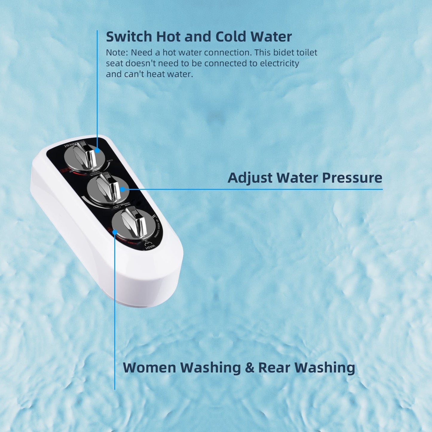 Hibbent Bidet Click to see full view      4+  7 VIDEOS Hibbent Bidet Attachment for Toilet with Self Cleaning Dual Nozzle, Hot and Cold Water Spray Non-Electric Mechanical Toilet Seat Bidet for Rear or Female Washing Sanitizing, Black Click to see full view      4+  7 VIDEOS Hibbent Bidet Attachment for Toilet with Self Cleaning Dual Nozzle, Hot and Cold Water Spray Non-Electric Mechanical Toilet Seat Bidet for Rear or Female Washing Sanitizing, Black