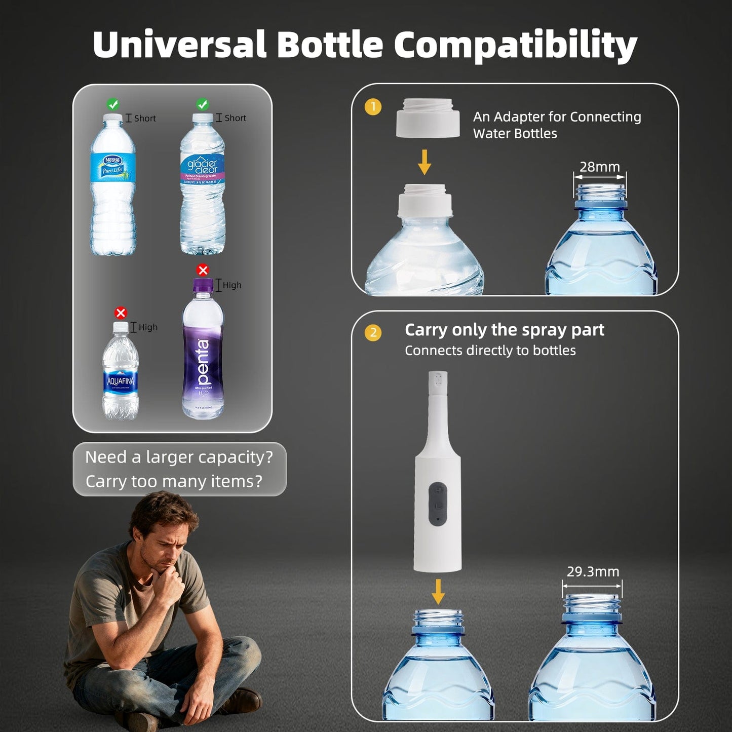 Hibbent Shop Bidets Hibbent Portable Bidet for Travel, High Pressure Electric Handheld Bidet Sprayer, 350-550ML Expandable Bottle for Personal Hygiene, USB-C Rechargeable Waterproof, Travel Bidet for Women & Men, White Hibbent Portable Bidet for Travel, High Pressure Electric Handheld Bidet Sprayer, 350-550ML Expandable Bottle for Personal Hygiene, USB-C Rechargeable Waterproof, Travel Bidet for Women & Men, White