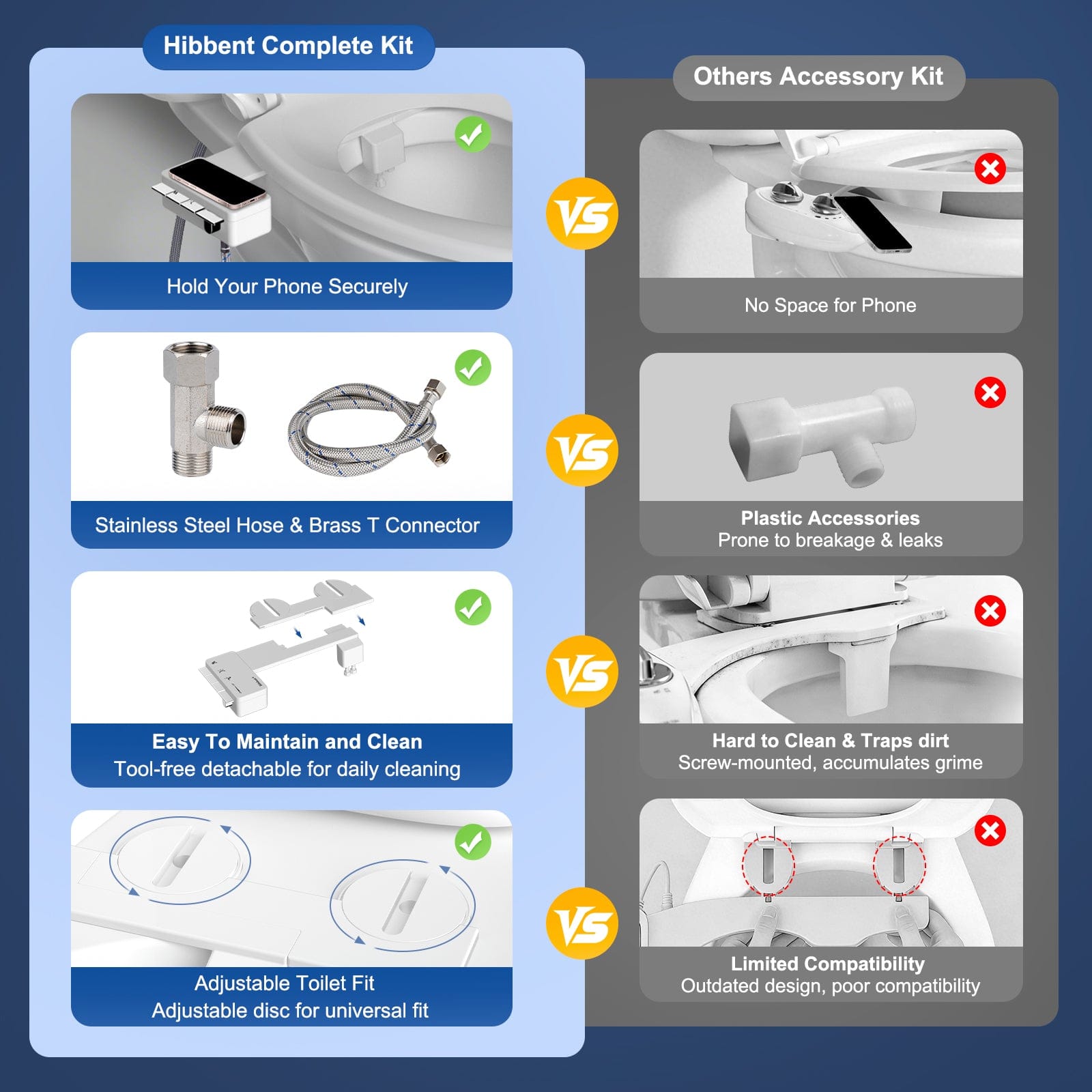 Hibbent Shop Bidets Hibbent Ultra-Slim Bidet Attachment for Toilet, Non-Electric Self Cleaning Bidet Toilet Seat, Adjustable Fresh Cold Water Pressure Bidet Sprayer, Retractable Dual Nozzles for Rear & Feminine Wash Hibbent Ultra-Slim Bidet Attachment for Toilet, Non-Electric Self Cleaning Bidet Toilet Seat, Adjustable Fresh Cold Water Pressure Bidet Sprayer, Retractable Dual Nozzles for Rear & Feminine Wash