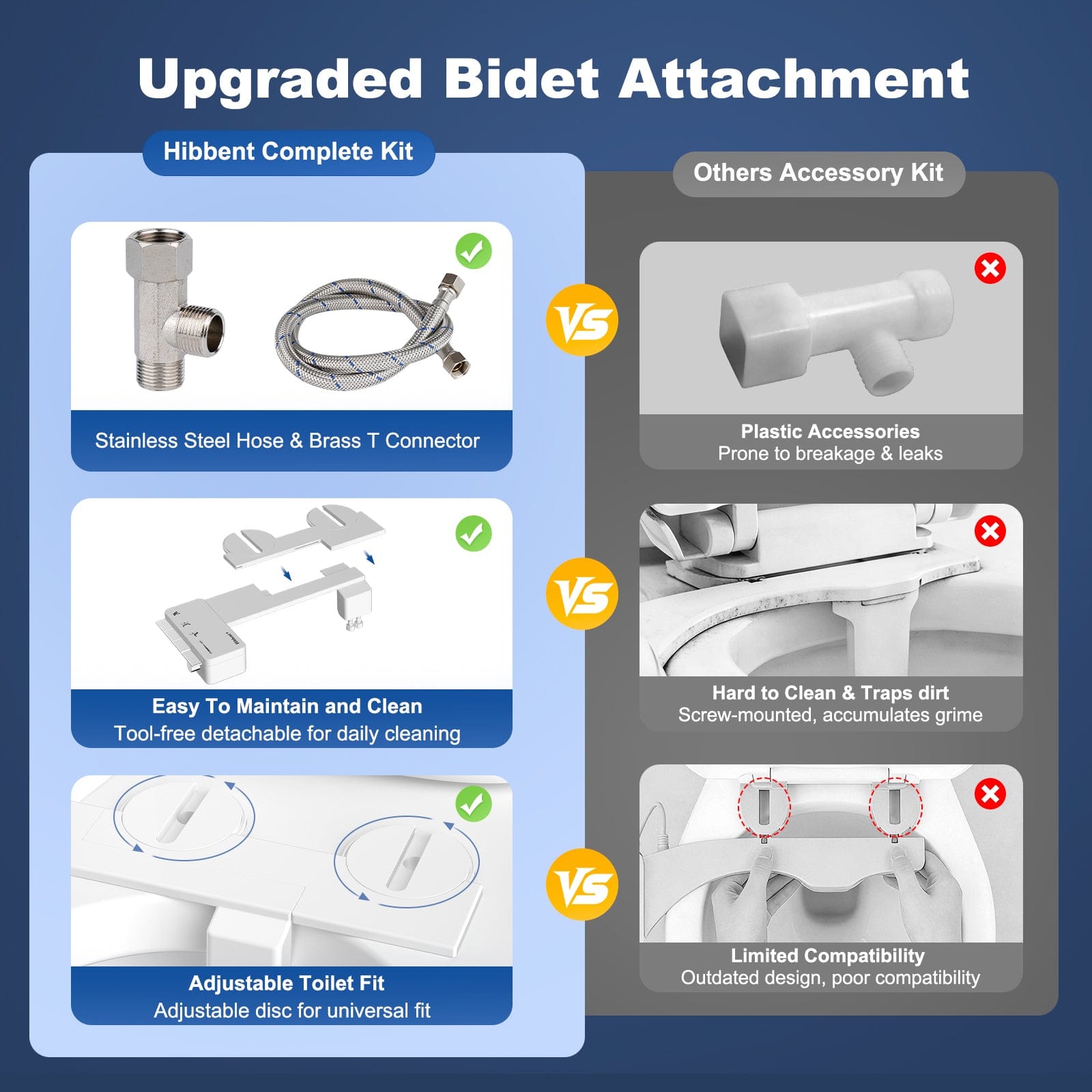 Hibbent Shop Bidets Hibbent Ultra-Slim Bidet Attachment for Toilet, Non-Electric Self Cleaning Bidet Toilet Seat, Adjustable Fresh Cold Water Pressure Bidet Sprayer, Retractable Dual Nozzles for Rear & Feminine Wash Hibbent Ultra-Slim Bidet Attachment for Toilet, Non-Electric Self Cleaning Bidet Toilet Seat, Adjustable Fresh Cold Water Pressure Bidet Sprayer, Retractable Dual Nozzles for Rear & Feminine Wash