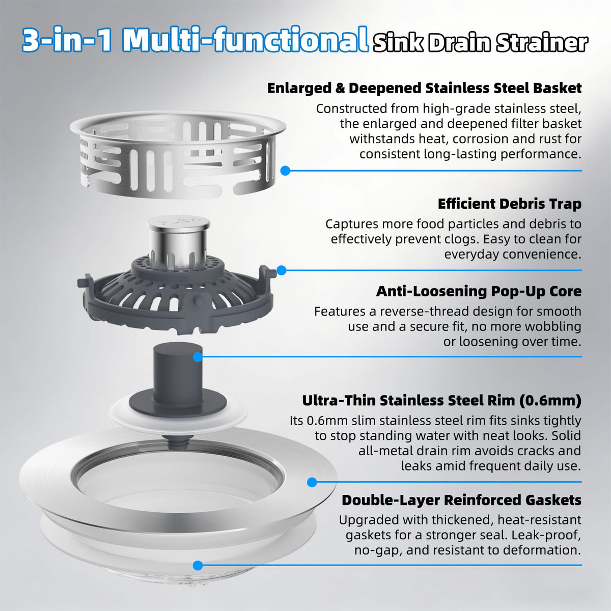 Hibbent Shop Drains Hibbent 2 Pack Metal Kitchen Sink Drain Strainer and Stopper, Transparent Upgraded Universal 3 in 1 Pop Up Design, Detachable Larger Anti-Clog Basket, 3-Layer Seal Plug for Standard 3-1/2" Drain Hibbent 2 Pack Metal Kitchen Sink Drain Strainer and Stopper, Transparent Upgraded Universal 3 in 1 Pop Up Design, Detachable Larger Anti-Clog Basket, 3-Layer Seal Plug for Standard 3-1/2" Drain