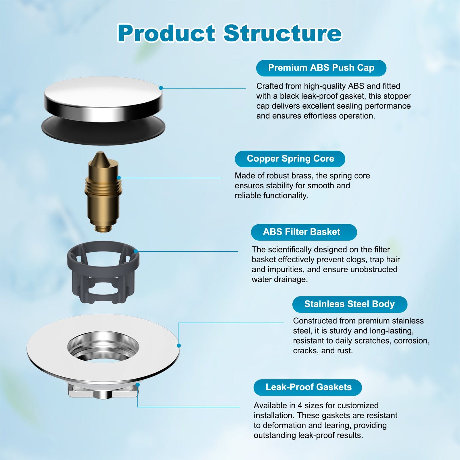 Hibbent Shop Drains Hibbent 3 in 1 Metal Bathtub Drain Stopper, Universal Pop Up Tub Stopper, Bathtub Drain Hair Catcher, Removable Filter Basket, Anti-Clogging Drain Plug for 1.5''~2.4'' Drain, Brass Bullet Core, Chrome Hibbent 3 in 1 Metal Bathtub Drain Stopper, Universal Pop Up Tub Stopper, Bathtub Drain Hair Catcher, Removable Filter Basket, Anti-Clogging Drain Plug for 1.5''~2.4'' Drain, Brass Bullet Core, Chrome