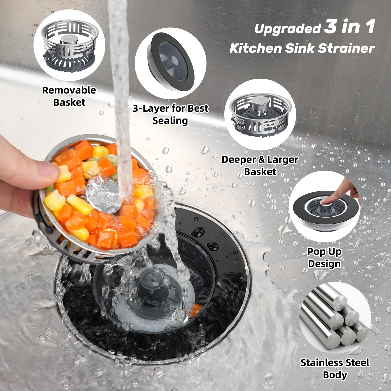 Hibbent Shop Drains Hibbent Upgraded 2 Pack 3 in 1 Kitchen Sink Drain Strainer, Stainless Steel Pop Up Sink Stopper, Larger Anti-Clogging Basket, 3-Layer Seal, Detachable Plug for US Standard 3-1/2" Drain, Matte Black Hibbent Upgraded 2 Pack 3 in 1 Kitchen Sink Drain Strainer, Stainless Steel Pop Up Sink Stopper, Larger Anti-Clogging Basket, 3-Layer Seal, Detachable Plug for US Standard 3-1/2" Drain, Matte Black