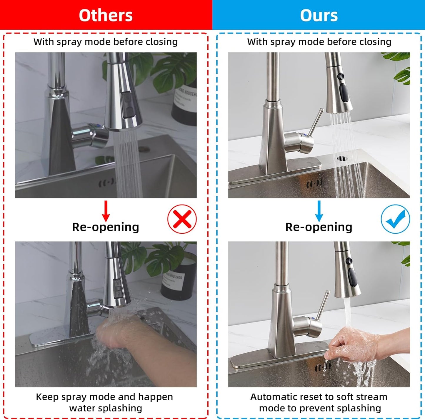 Hibbent Shop Faucet Accessories 3-Function Pull Down Kitchen Faucet Head Replacement with 12 Adapters, NSF/ANSI/CAN 61 & CUPC Certified Sink Spray Nozzle, Compatible with Moen, Delta, Kohler Faucets, Brushed Nickel 3-Function Pull Down Kitchen Faucet Head Replacement with 12 Adapters, NSF/ANSI/CAN 61 & CUPC Certified Sink Spray Nozzle, Compatible with Moen, Delta, Kohler Faucets, Brushed Nickel