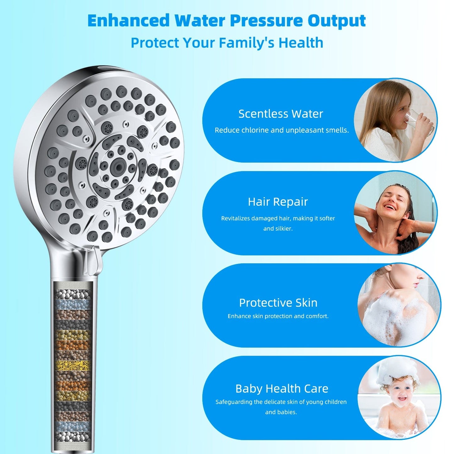 Hibbent Shop Hibbent 2 Pack Replacement Shower Filters for Handheld Shower Head, 20 Stage Showerhead Filter for Hard Water, High Output Shower Filter to Remove Chlorine and Fluoride, Reduces Dry Itchy Skin Hibbent 2 Pack Replacement Shower Filters for Handheld Shower Head, 20 Stage Showerhead Filter for Hard Water, High Output Shower Filter to Remove Chlorine and Fluoride, Reduces Dry Itchy Skin