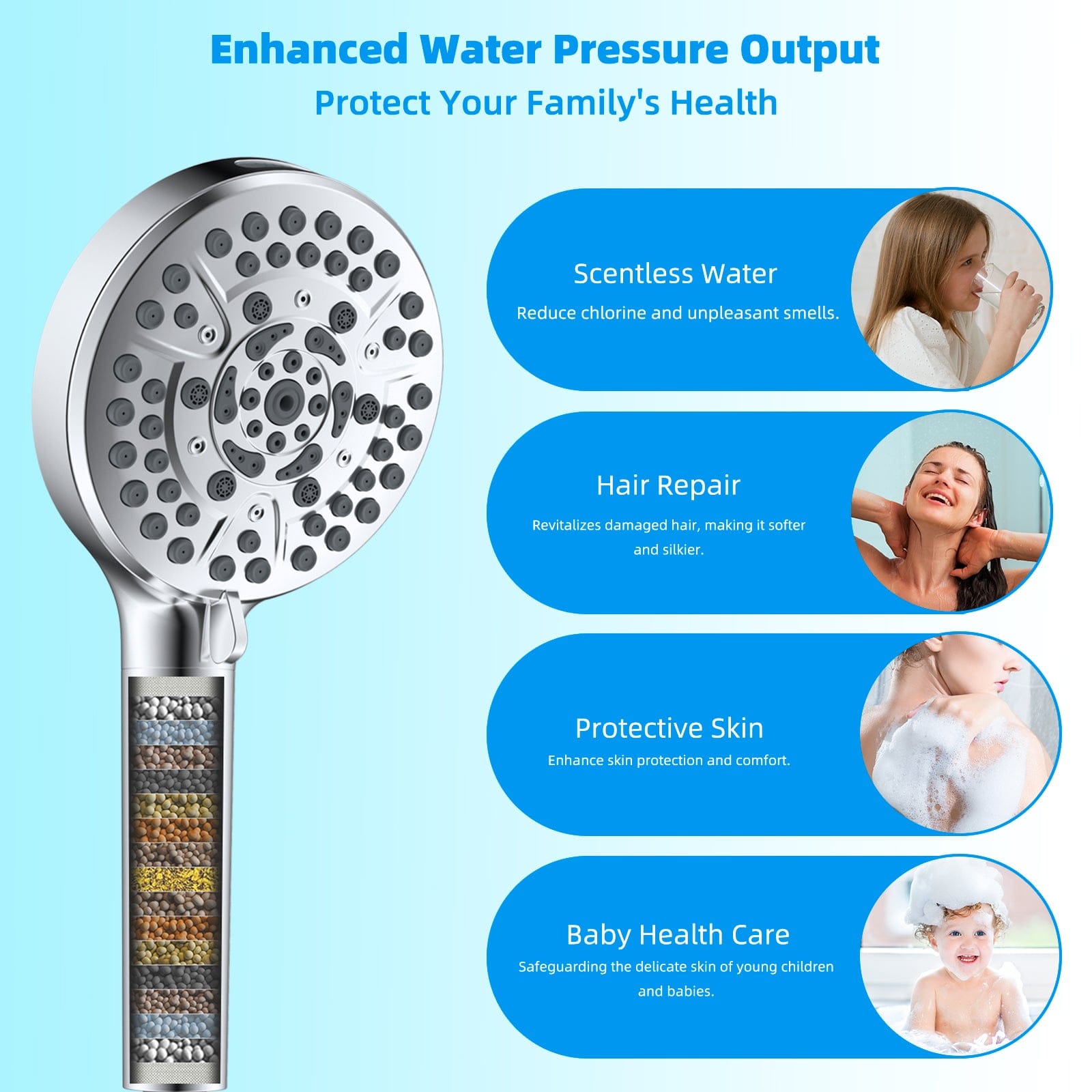 Hibbent Shop Hibbent 2 Pack Replacement Shower Filters for Handheld Shower Head, 20 Stage Showerhead Filter for Hard Water, High Output Shower Filter to Remove Chlorine and Fluoride, Reduces Dry Itchy Skin Hibbent 2 Pack Replacement Shower Filters for Handheld Shower Head, 20 Stage Showerhead Filter for Hard Water, High Output Shower Filter to Remove Chlorine and Fluoride, Reduces Dry Itchy Skin