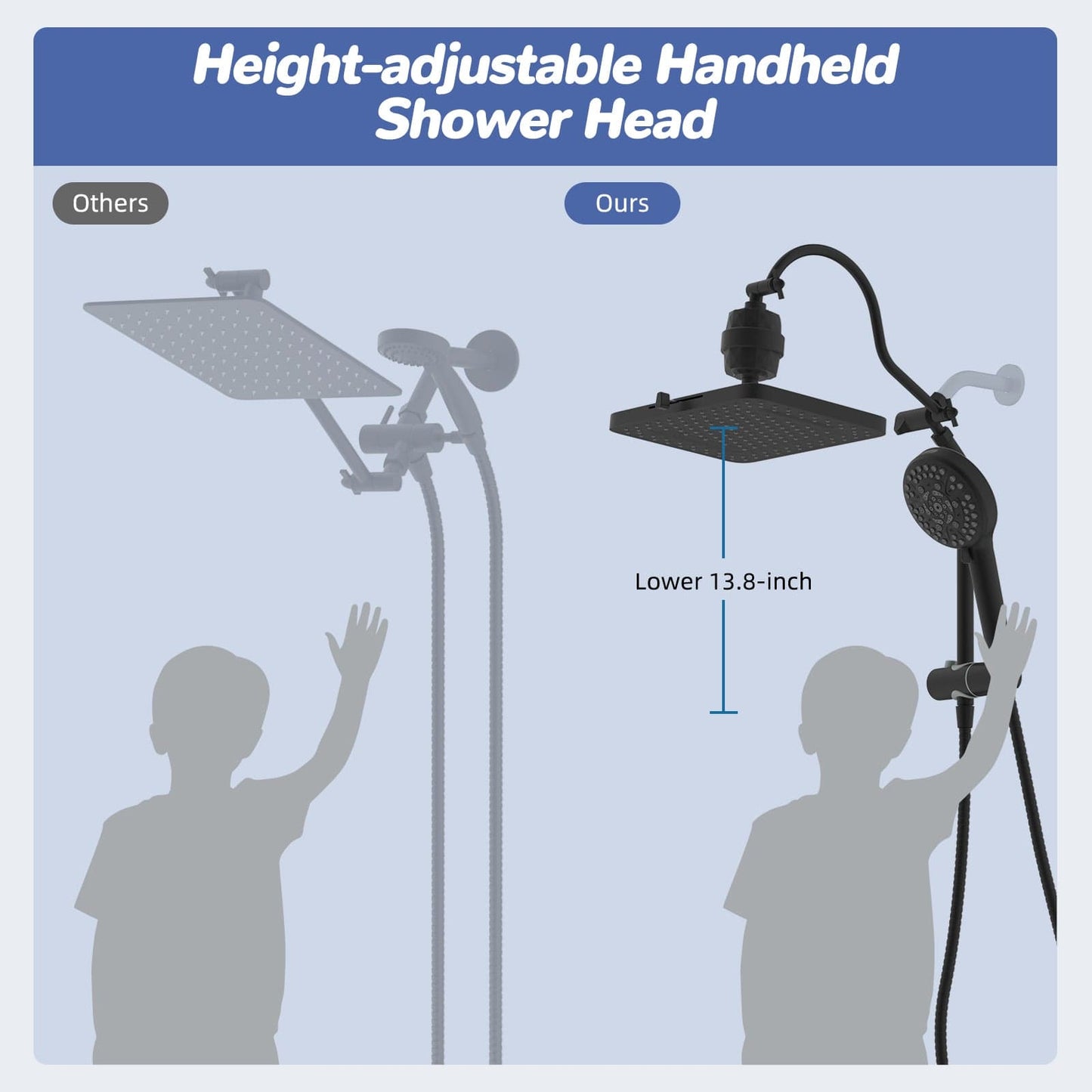 Hibbent Shop Hibbent 5-spray Filtered Rainfall Shower Head Combo, High Pressure 13'' Showerhead with 10 Spray Modes Handheld, All Metal 3 way Diverter Shower Arm, 71'' Hose and Holder, Matte Black Hibbent 5-spray Filtered Rainfall Shower Head Combo, High Pressure 13'' Showerhead with 10 Spray Modes Handheld, All Metal 3 way Diverter Shower Arm, 71'' Hose and Holder, Matte Black