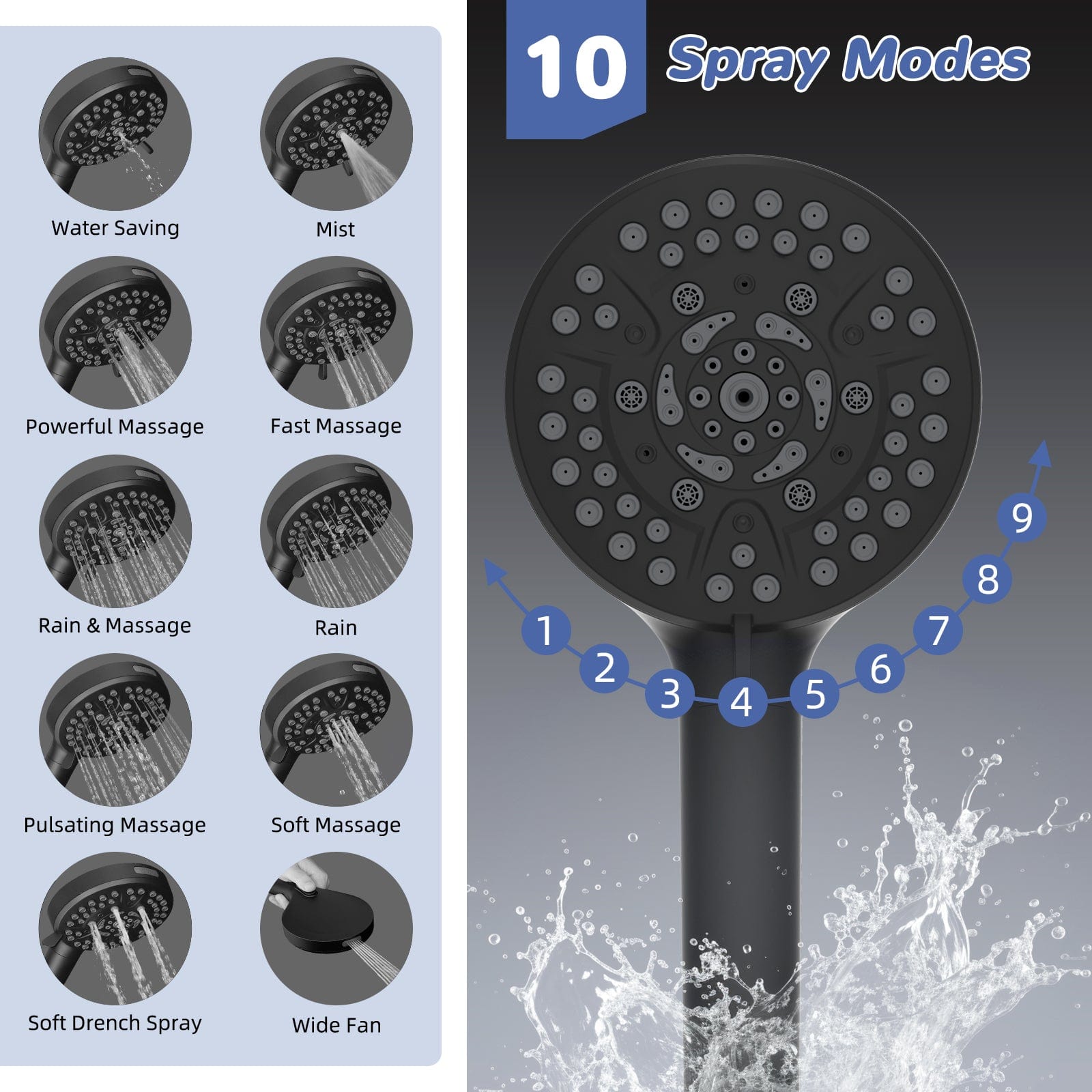 Hibbent Shop Hibbent 5-spray Filtered Rainfall Shower Head Combo, High Pressure 13'' Showerhead with 10 Spray Modes Handheld, All Metal 3 way Diverter Shower Arm, 71'' Hose and Holder, Matte Black Hibbent 5-spray Filtered Rainfall Shower Head Combo, High Pressure 13'' Showerhead with 10 Spray Modes Handheld, All Metal 3 way Diverter Shower Arm, 71'' Hose and Holder, Matte Black
