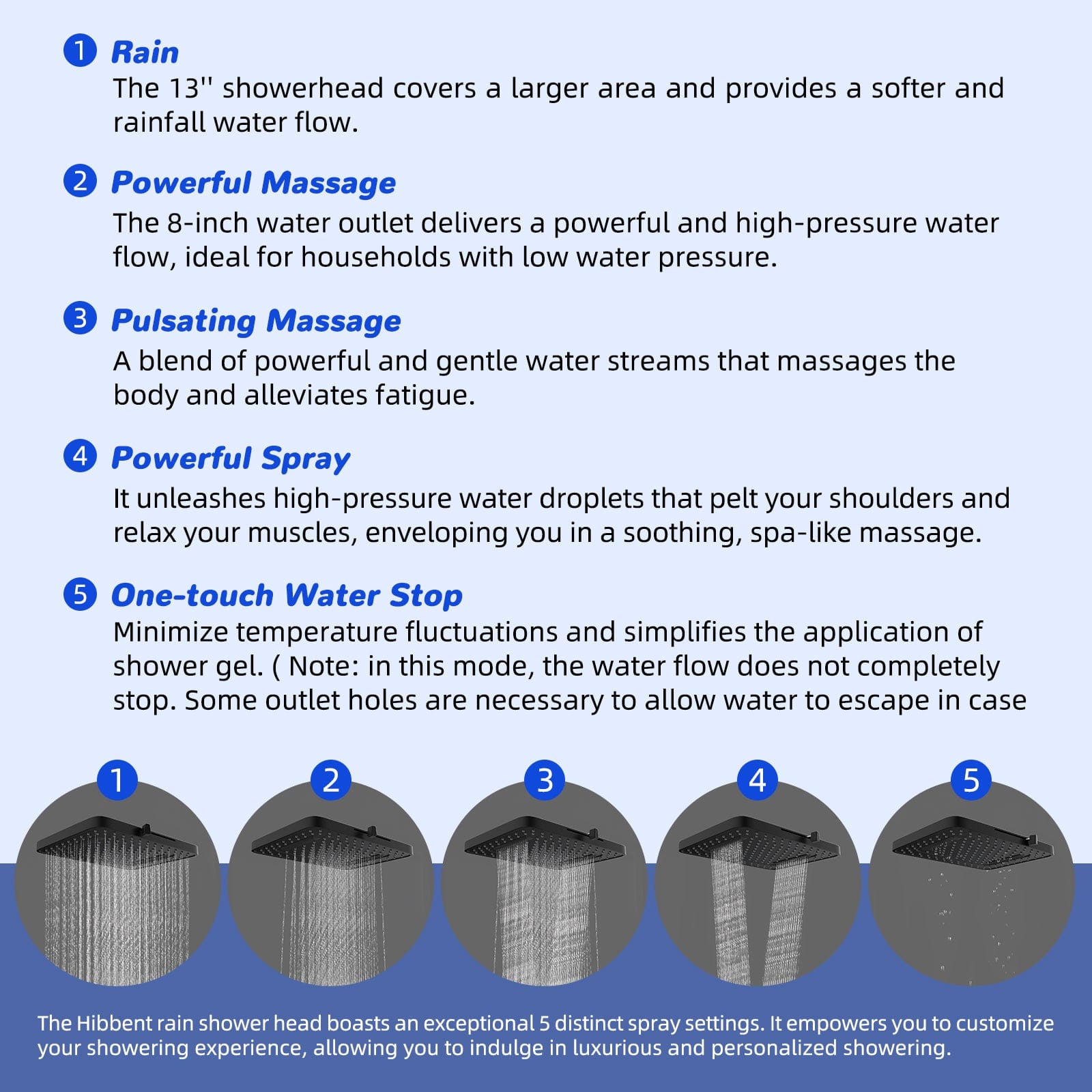 Hibbent Shop Hibbent 5-spray Filtered Rainfall Shower Head Combo, High Pressure 13'' Showerhead with 10 Spray Modes Handheld, All Metal 3 way Diverter Shower Arm, 71'' Hose and Holder, Matte Black Hibbent 5-spray Filtered Rainfall Shower Head Combo, High Pressure 13'' Showerhead with 10 Spray Modes Handheld, All Metal 3 way Diverter Shower Arm, 71'' Hose and Holder, Matte Black