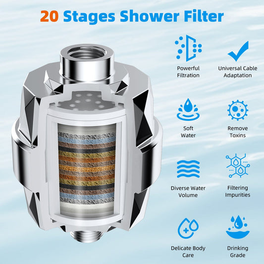 Hibbent Shop Hibbent Shower Filter for Hard Water, High Output Shower Head Filter to Remove Chlorine and Fluoride, 20 Stage Showerhead Filter with Vitamin C