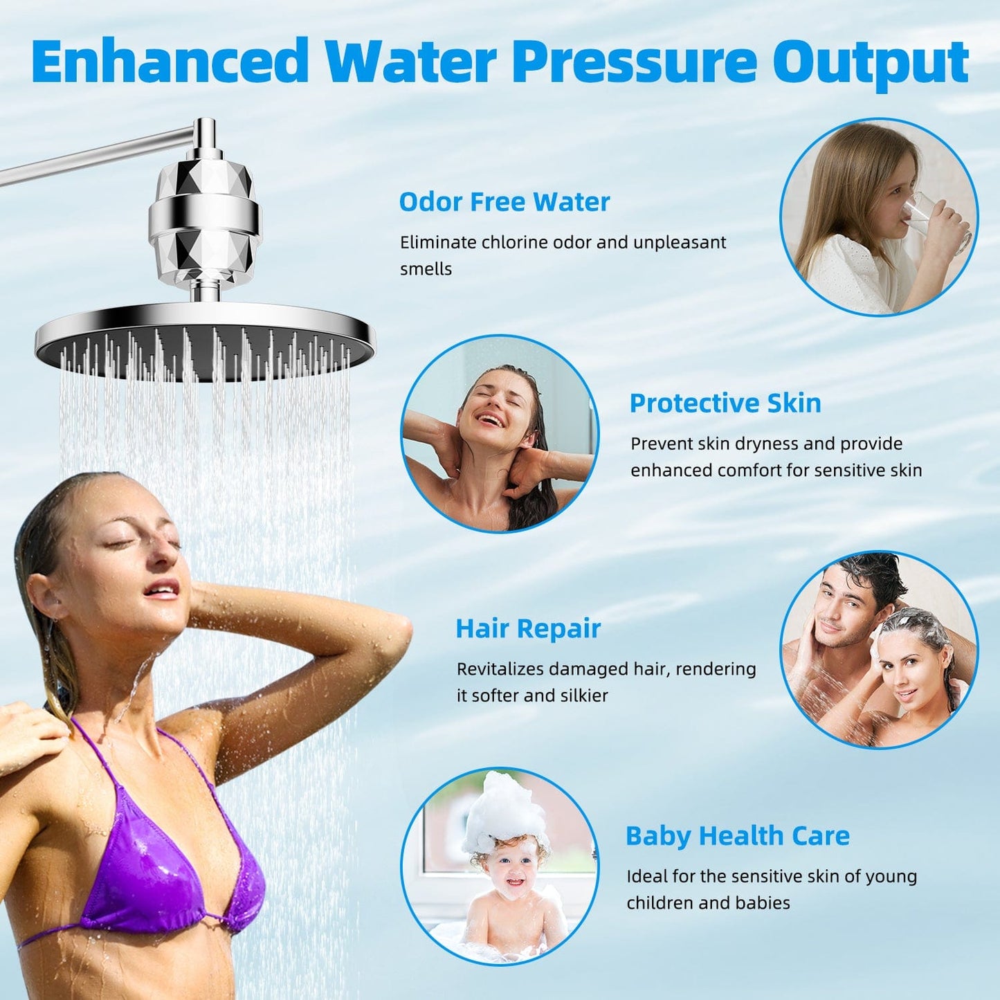 Hibbent Shop Hibbent Shower Filter for Hard Water, High Output Shower Head Filter to Remove Chlorine and Fluoride, 20 Stage Showerhead Filter with Vitamin C