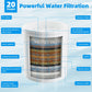 Hibbent Shop Hibbent Shower Filter for Hard Water, High Output Shower Head Filter to Remove Chlorine and Fluoride, 20 Stage Showerhead Filter with Vitamin C