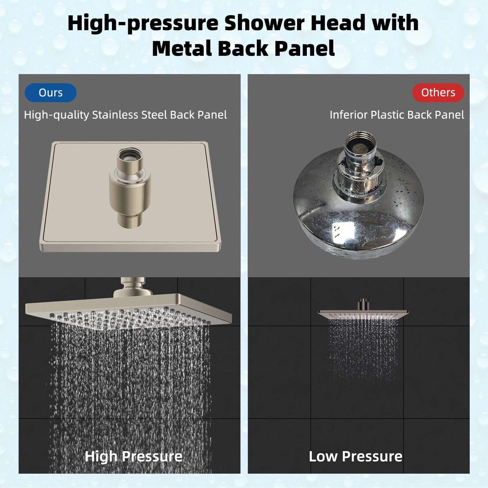 Hibbent Shop Hibbent Thickness Metal Rain Shower Head, 6'' High Pressure Rainfall Shower Head, Square Bathroom Waterfall Shower Heads, High Flow Fixed Showerheads with Adjustable Brass Ball Joint, Brushed Nickel Hibbent Thickness Metal Rain Shower Head, 6'' High Pressure Rainfall Shower Head, Square Bathroom Waterfall Shower Heads, High Flow Fixed Showerheads with Adjustable Brass Ball Joint, Brushed Nickel