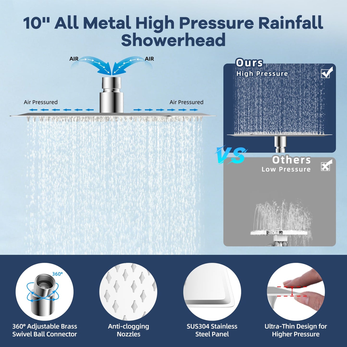 Hibbent Shop Shower Heads Hibbent 10'' All Metal Showerhead Combo & 10 Mode Filtered Handheld | High Pressure Stainless Steel Showerhead, 4-way Diverter, Heightened All Metal Extension Arm, 71'' Hose & Holder, Easy Reach Hibbent 10'' All Metal Showerhead Combo & 10 Mode Filtered Handheld | High Pressure Stainless Steel Showerhead, 4-way Diverter, Heightened All Metal Extension Arm, 71'' Hose & Holder, Easy Reach