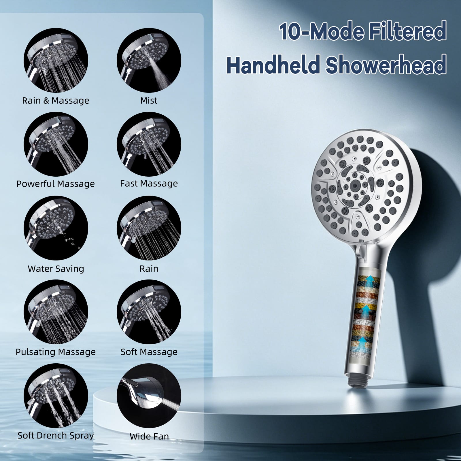 Hibbent Shop Shower Heads Hibbent 10'' All Metal Showerhead Combo & 10 Mode Filtered Handheld | High Pressure Stainless Steel Showerhead, 4-way Diverter, Heightened All Metal Extension Arm, 71'' Hose & Holder, Easy Reach Hibbent 10'' All Metal Showerhead Combo & 10 Mode Filtered Handheld | High Pressure Stainless Steel Showerhead, 4-way Diverter, Heightened All Metal Extension Arm, 71'' Hose & Holder, Easy Reach