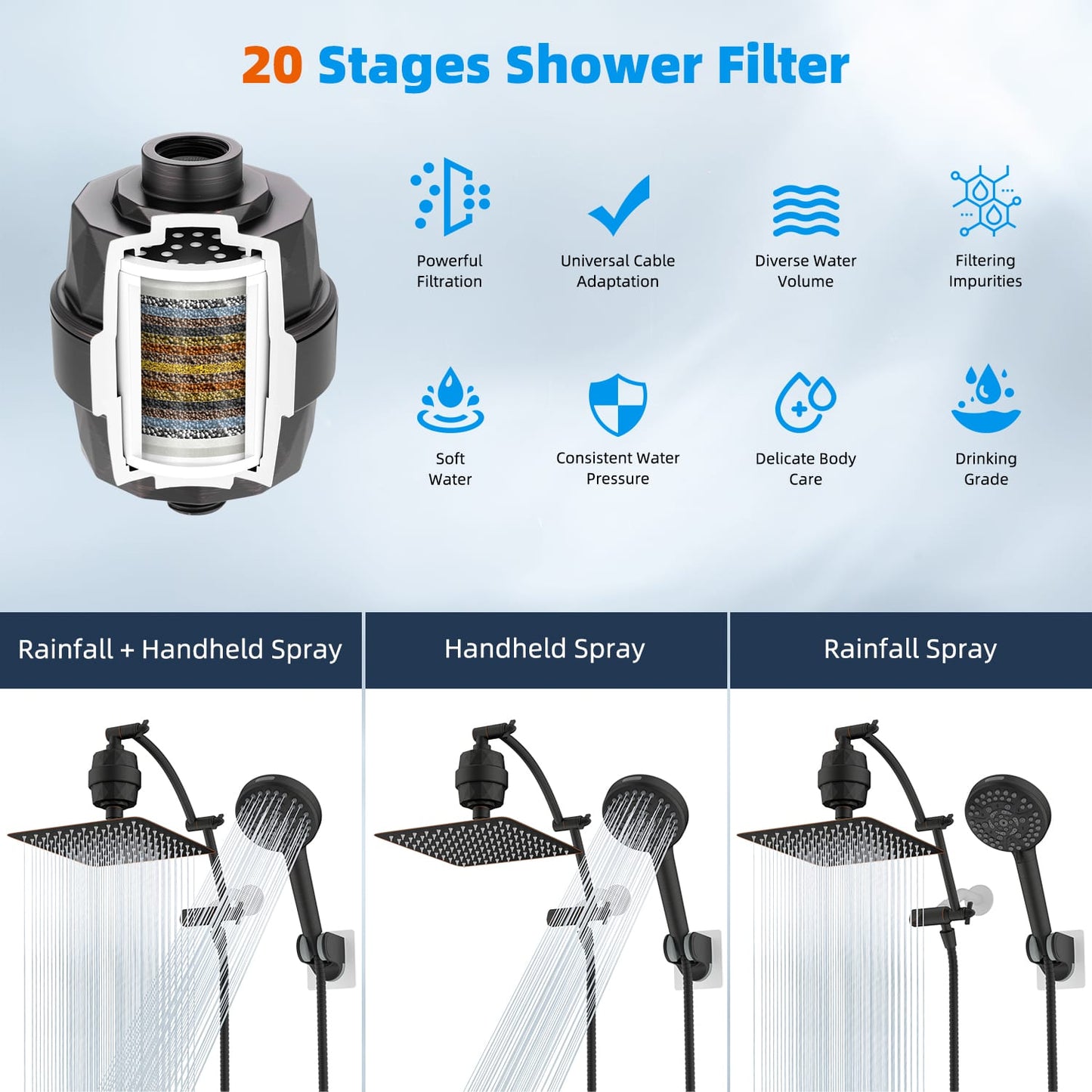 Hibbent Shop Shower Heads Hibbent 10" Dual Filtered Shower Head, 10-spray Handheld All Metal High Pressure Rainfall Shower Head Combo with Filter, 16" Extension Arm, 3-way Diverter, 71" Hose & Shower Holder Oil-Rubbed Bronze Hibbent 10" Dual Filtered Shower Head, 10-spray Handheld All Metal High Pressure Rainfall Shower Head Combo with Filter, 16" Extension Arm, 3-way Diverter, 71" Hose & Shower Holder Oil-Rubbed Bronze