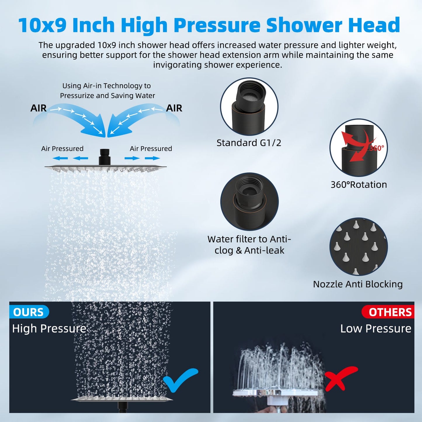 Hibbent Shop Shower Heads Hibbent 10" Dual Filtered Shower Head, 10-spray Handheld All Metal High Pressure Rainfall Shower Head Combo with Filter, 16" Extension Arm, 3-way Diverter, 71" Hose & Shower Holder Oil-Rubbed Bronze Hibbent 10" Dual Filtered Shower Head, 10-spray Handheld All Metal High Pressure Rainfall Shower Head Combo with Filter, 16" Extension Arm, 3-way Diverter, 71" Hose & Shower Holder Oil-Rubbed Bronze