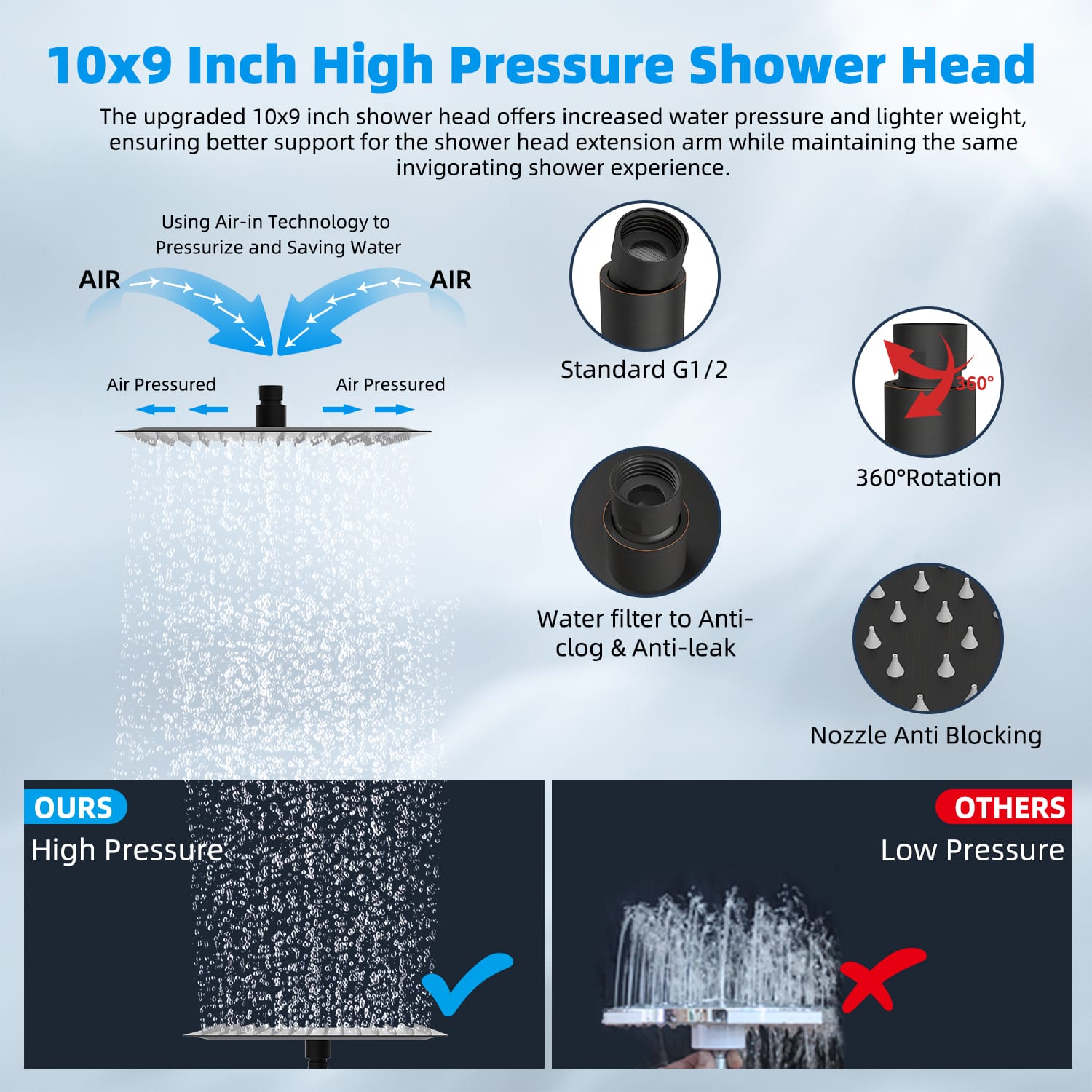 Hibbent Shop Shower Heads Hibbent 10" Dual Filtered Shower Head, 10-spray Handheld All Metal High Pressure Rainfall Shower Head Combo with Filter, 16" Extension Arm, 3-way Diverter, 71" Hose & Shower Holder Oil-Rubbed Bronze Hibbent 10" Dual Filtered Shower Head, 10-spray Handheld All Metal High Pressure Rainfall Shower Head Combo with Filter, 16" Extension Arm, 3-way Diverter, 71" Hose & Shower Holder Oil-Rubbed Bronze