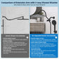 Hibbent Shop Shower Heads Hibbent 12'' All Metal CUPC Certified Shower Head, High Pressure Rainfall Shower Head, Handheld Showerhead Combo, 12'' Adjustable Extension Arm, 10-Spray, 71'' Hose, Showerhead Holder, Matte Black Hibbent 12'' All Metal CUPC Certified Shower Head, High Pressure Rainfall Shower Head, Handheld Showerhead Combo, 12'' Adjustable Extension Arm, 10-Spray, 71'' Hose, Showerhead Holder, Matte Black
