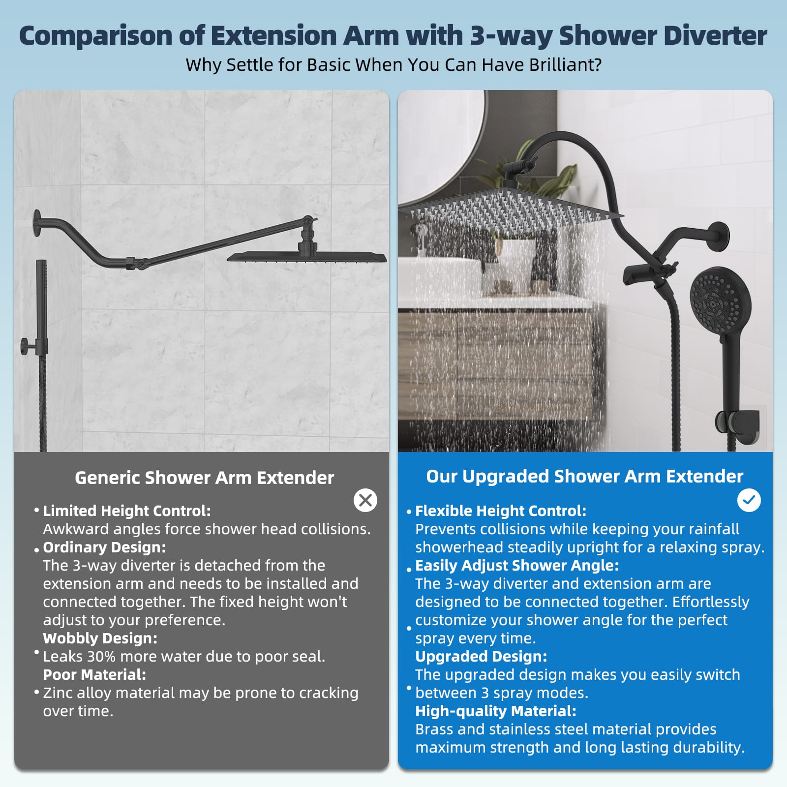 Hibbent Shop Shower Heads Hibbent 12'' All Metal CUPC Certified Shower Head, High Pressure Rainfall Shower Head, Handheld Showerhead Combo, 12'' Adjustable Extension Arm, 10-Spray, 71'' Hose, Showerhead Holder, Matte Black Hibbent 12'' All Metal CUPC Certified Shower Head, High Pressure Rainfall Shower Head, Handheld Showerhead Combo, 12'' Adjustable Extension Arm, 10-Spray, 71'' Hose, Showerhead Holder, Matte Black