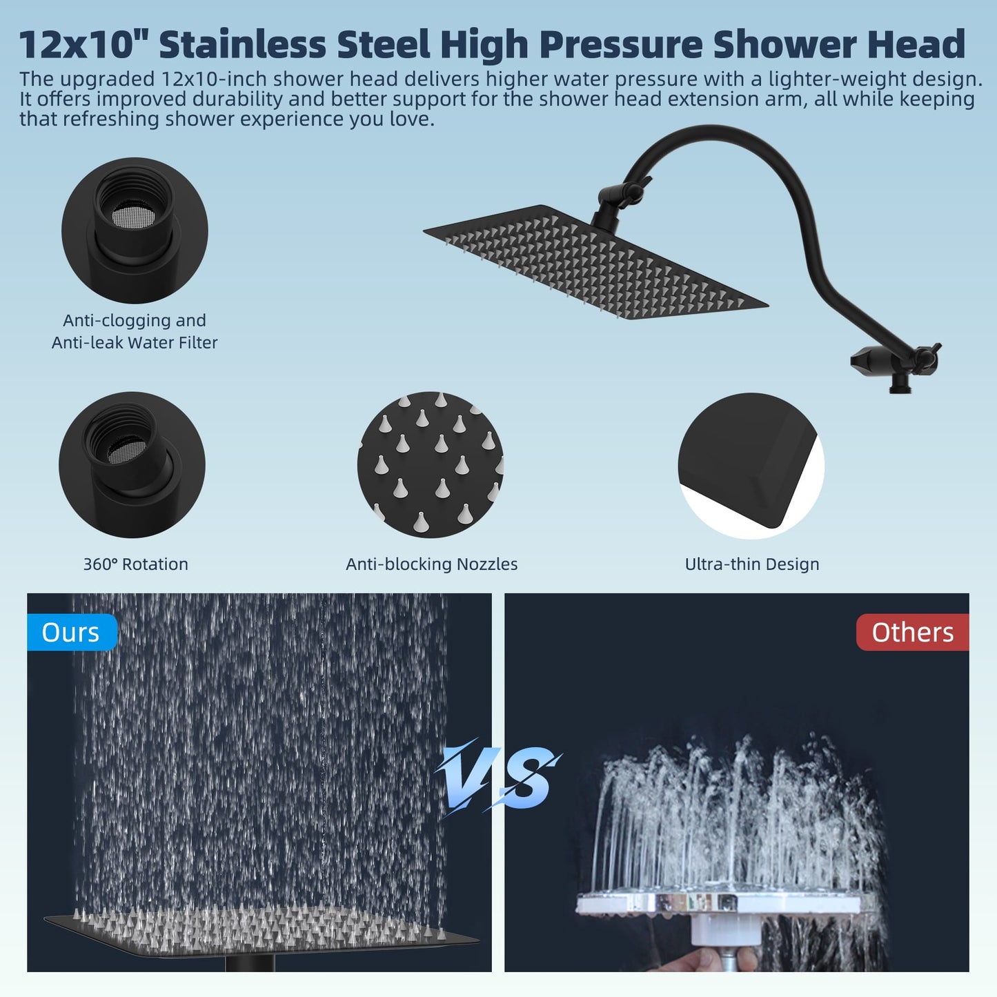 Hibbent Shop Shower Heads Hibbent 12'' All Metal CUPC Certified Shower Head, High Pressure Rainfall Shower Head, Handheld Showerhead Combo, 12'' Adjustable Extension Arm, 10-Spray, 71'' Hose, Showerhead Holder, Matte Black Hibbent 12'' All Metal CUPC Certified Shower Head, High Pressure Rainfall Shower Head, Handheld Showerhead Combo, 12'' Adjustable Extension Arm, 10-Spray, 71'' Hose, Showerhead Holder, Matte Black
