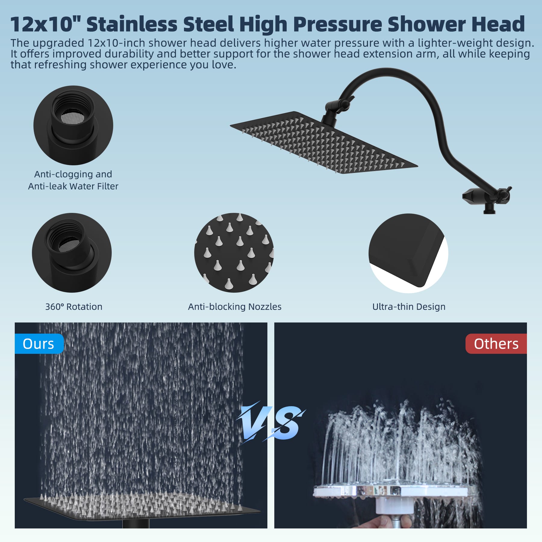 Hibbent Shop Shower Heads Hibbent 12'' All Metal CUPC Certified Shower Head, High Pressure Rainfall Shower Head, Handheld Showerhead Combo, 12'' Adjustable Extension Arm, 10-Spray, 71'' Hose, Showerhead Holder, Matte Black Hibbent 12'' All Metal CUPC Certified Shower Head, High Pressure Rainfall Shower Head, Handheld Showerhead Combo, 12'' Adjustable Extension Arm, 10-Spray, 71'' Hose, Showerhead Holder, Matte Black