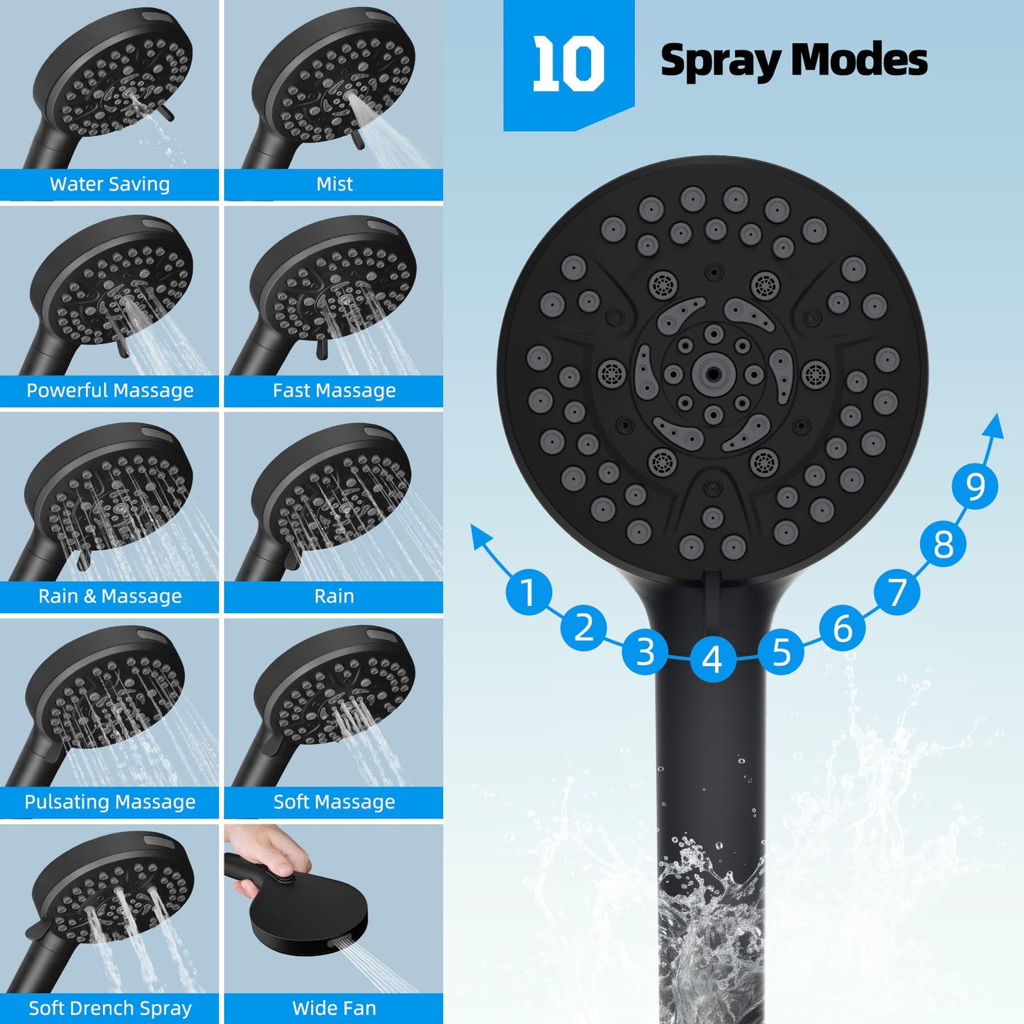Hibbent Shop Shower Heads Hibbent 12'' All Metal CUPC Certified Shower Head, High Pressure Rainfall Shower Head, Handheld Showerhead Combo, 12'' Adjustable Extension Arm, 10-Spray, 71'' Hose, Showerhead Holder, Matte Black Hibbent 12'' All Metal CUPC Certified Shower Head, High Pressure Rainfall Shower Head, Handheld Showerhead Combo, 12'' Adjustable Extension Arm, 10-Spray, 71'' Hose, Showerhead Holder, Matte Black