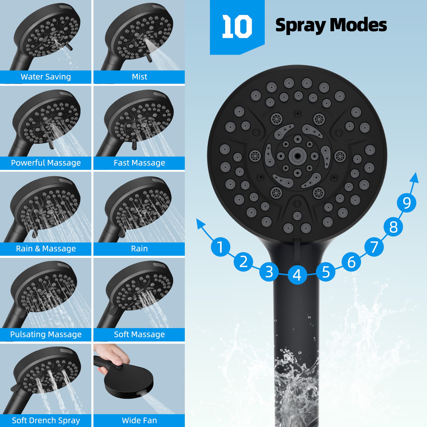 Hibbent Shop Shower Heads Hibbent 12'' All Metal CUPC Certified Shower Head, High Pressure Rainfall Shower Head, Handheld Showerhead Combo, 12'' Adjustable Extension Arm, 10-Spray, 71'' Hose, Showerhead Holder, Matte Black Hibbent 12'' All Metal CUPC Certified Shower Head, High Pressure Rainfall Shower Head, Handheld Showerhead Combo, 12'' Adjustable Extension Arm, 10-Spray, 71'' Hose, Showerhead Holder, Matte Black
