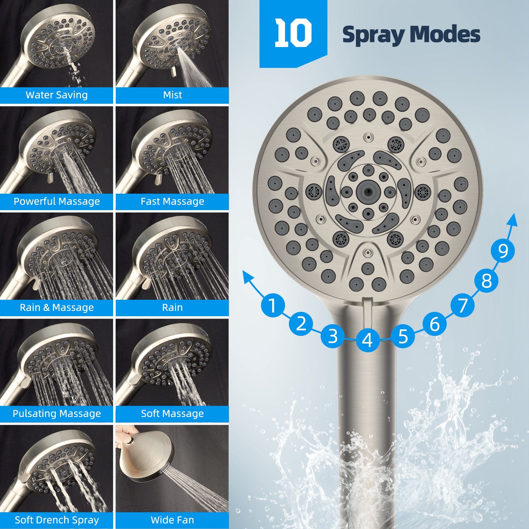 Hibbent Shop Shower Heads Hibbent 12'' All Metal Shower Head, High Pressure Rainfall Shower Head/Handheld Showerhead Combo/ 12'' Adjustable Curved Shower Extension Arm, 10-Spray, 71'' Adhesive Showerhead Holder, Brushed Nickel Hibbent 12'' All Metal Shower Head, High Pressure Rainfall Shower Head/Handheld Showerhead Combo/ 12'' Adjustable Curved Shower Extension Arm, 10-Spray, 71'' Adhesive Showerhead Holder, Brushed Nickel
