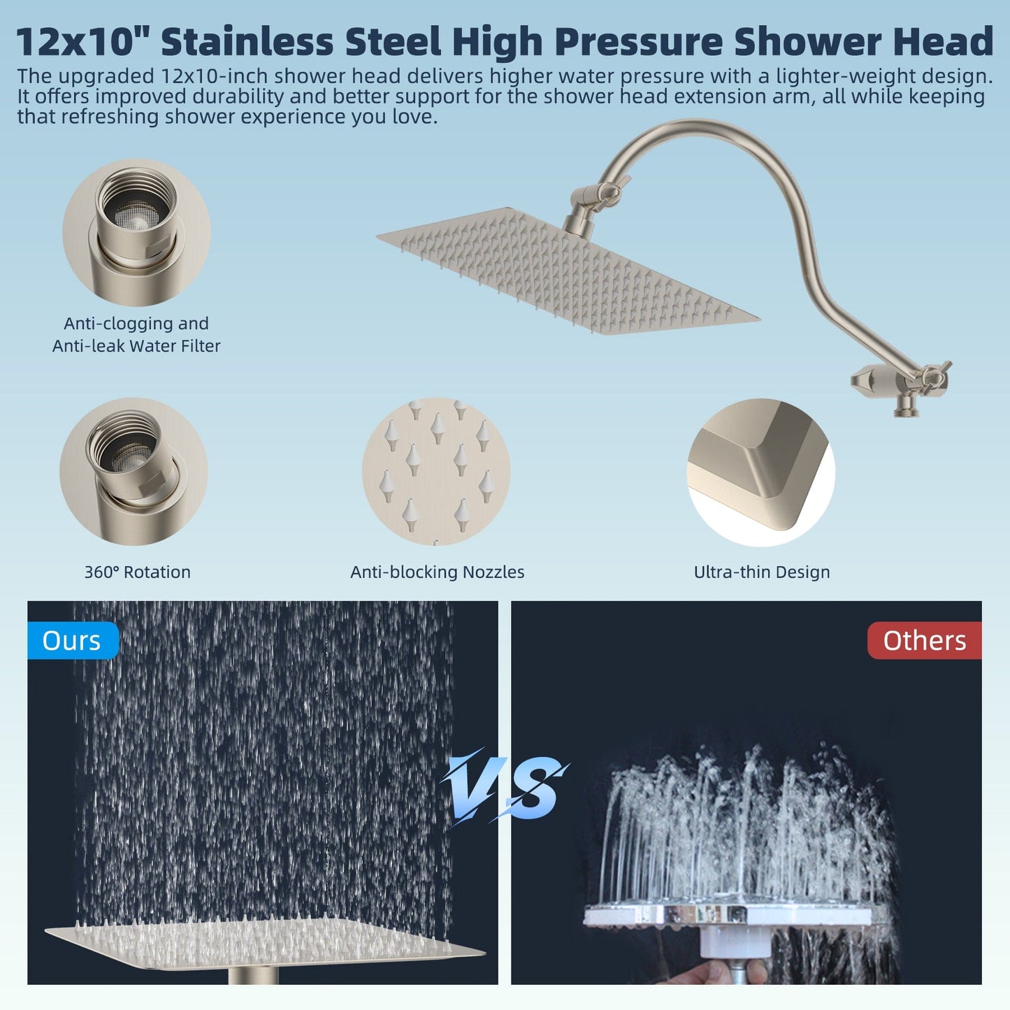 Hibbent Shop Shower Heads Hibbent 12'' All Metal Shower Head, High Pressure Rainfall Shower Head/Handheld Showerhead Combo/ 12'' Adjustable Curved Shower Extension Arm, 10-Spray, 71'' Adhesive Showerhead Holder, Brushed Nickel Hibbent 12'' All Metal Shower Head, High Pressure Rainfall Shower Head/Handheld Showerhead Combo/ 12'' Adjustable Curved Shower Extension Arm, 10-Spray, 71'' Adhesive Showerhead Holder, Brushed Nickel