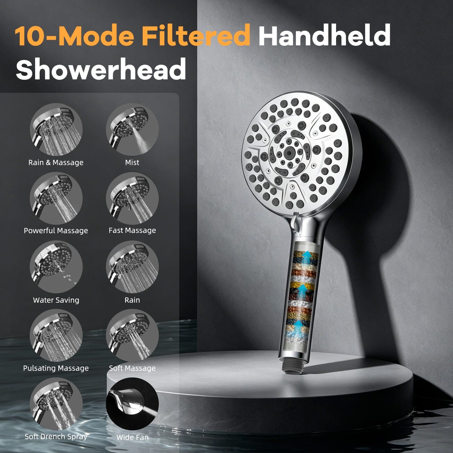 Hibbent Shop Shower Heads Hibbent 13'' Rain Showerhead Combo, 10 Mode Filtered Handheld Spray | High Pressure 5-Spray Showerhead, 4-way Diverter, Upgraded Heightened All Metal Extension Arm, 71'' Hose & Holder, Easy Reach Hibbent 13'' Rain Showerhead Combo, 10 Mode Filtered Handheld Spray | High Pressure 5-Spray Showerhead, 4-way Diverter, Upgraded Heightened All Metal Extension Arm, 71'' Hose & Holder, Easy Reach
