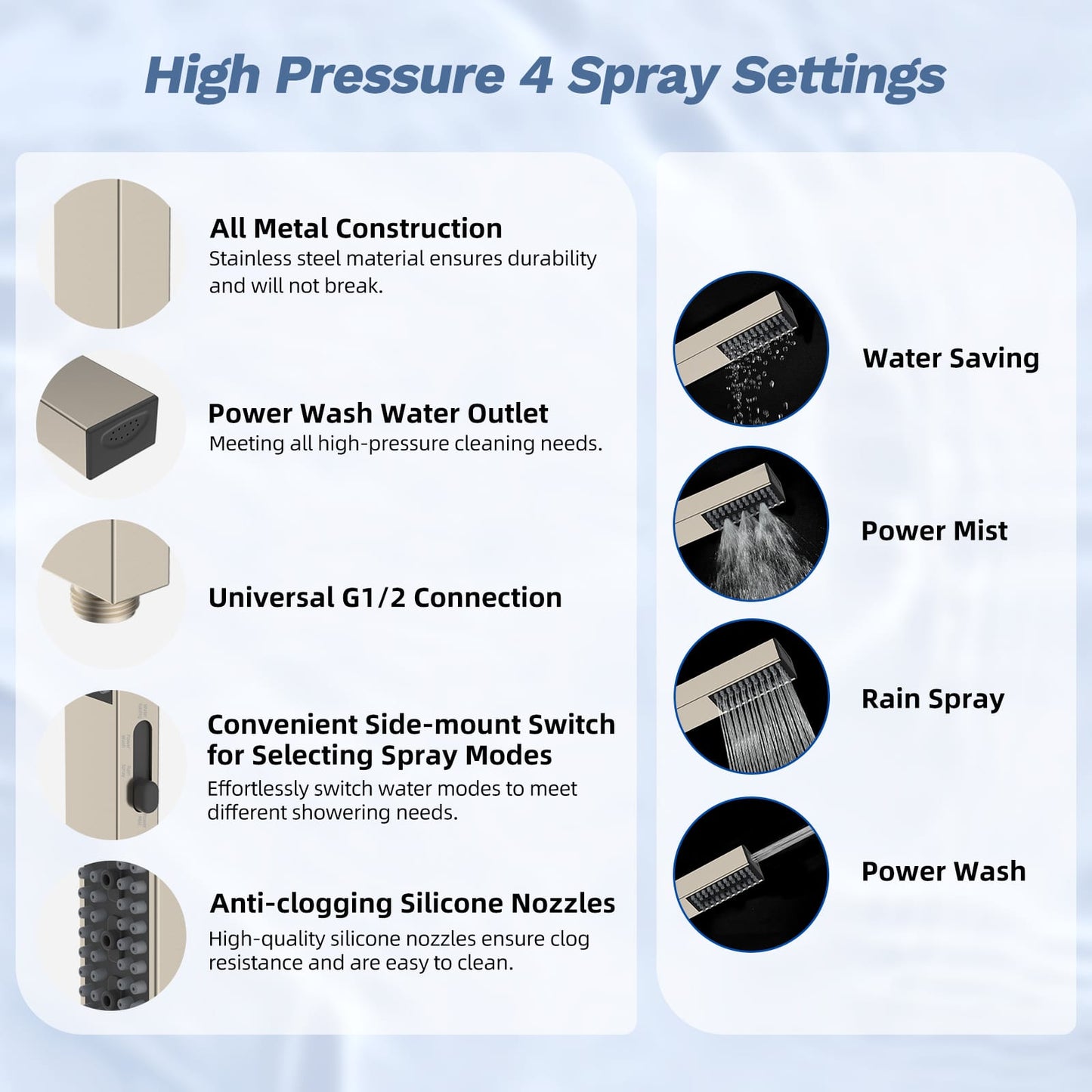 Hibbent Shop Shower Heads Hibbent 5-spray Filtered Rainfall Shower Head Combo, High Pressure 13'' Showerhead with Stainless Steel 4 Spray Modes Handheld, All Metal 4-way Diverter Arm, 71'' Hose & Holder, Brushed Nickel Hibbent 5-spray Filtered Rainfall Shower Head Combo, High Pressure 13'' Showerhead with Stainless Steel 4 Spray Modes Handheld, All Metal 4-way Diverter Arm, 71'' Hose & Holder, Brushed Nickel