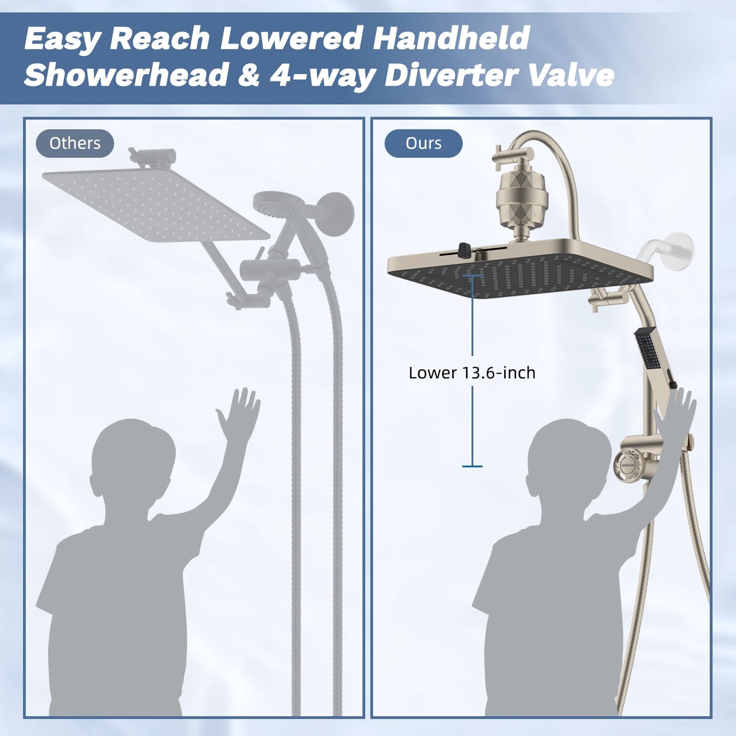 Hibbent Shop Shower Heads Hibbent 5-spray Filtered Rainfall Shower Head Combo, High Pressure 13'' Showerhead with Stainless Steel 4 Spray Modes Handheld, All Metal 4-way Diverter Arm, 71'' Hose & Holder, Brushed Nickel Hibbent 5-spray Filtered Rainfall Shower Head Combo, High Pressure 13'' Showerhead with Stainless Steel 4 Spray Modes Handheld, All Metal 4-way Diverter Arm, 71'' Hose & Holder, Brushed Nickel