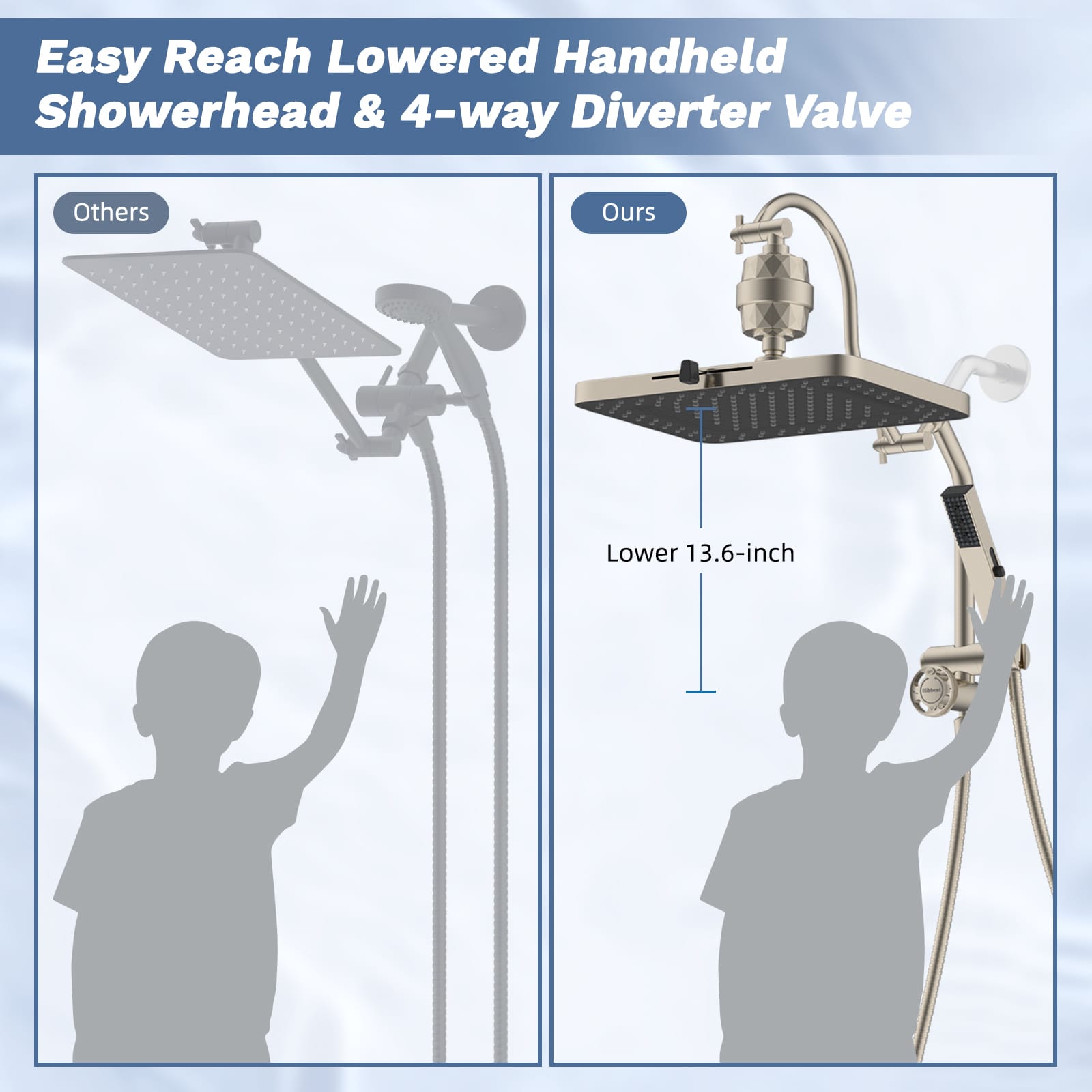 Hibbent Shop Shower Heads Hibbent 5-spray Filtered Rainfall Shower Head Combo, High Pressure 13'' Showerhead with Stainless Steel 4 Spray Modes Handheld, All Metal 4-way Diverter Arm, 71'' Hose & Holder, Brushed Nickel Hibbent 5-spray Filtered Rainfall Shower Head Combo, High Pressure 13'' Showerhead with Stainless Steel 4 Spray Modes Handheld, All Metal 4-way Diverter Arm, 71'' Hose & Holder, Brushed Nickel