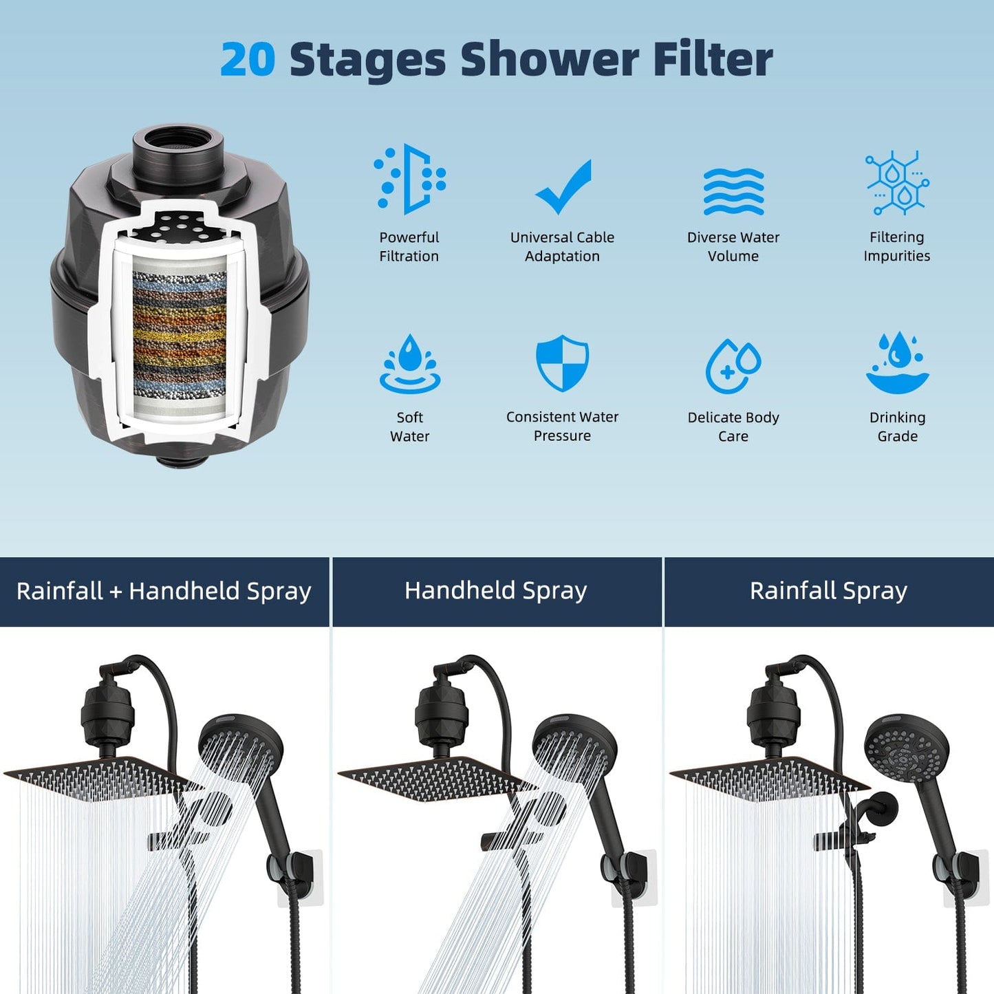 Hibbent Shop Shower Heads Hibbent All Metal 10'' Dual Filtered Rainfall Shower Head Combo, High Pressure Handheld Shower Head with 12'' Adjustable Extension Arm, 20 Stage Shower Filter, 10-spray, 71'' Hose Hibbent All Metal 10'' Dual Filtered Rainfall Shower Head Combo, High Pressure Handheld Shower Head with 12'' Adjustable Extension Arm, 20 Stage Shower Filter, 10-spray, 71'' Hose
