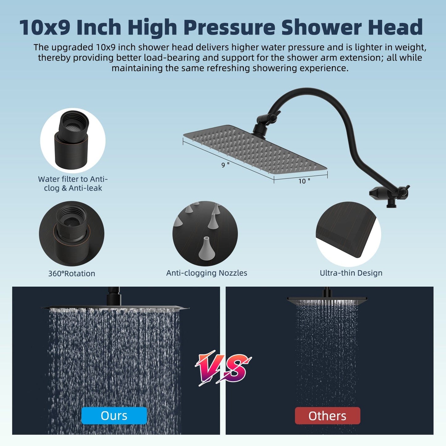 Hibbent Shop Shower Heads Hibbent All Metal 10'' Dual Filtered Rainfall Shower Head Combo, High Pressure Handheld Shower Head with 12'' Adjustable Extension Arm, 20 Stage Shower Filter, 10-spray, 71'' Hose Hibbent All Metal 10'' Dual Filtered Rainfall Shower Head Combo, High Pressure Handheld Shower Head with 12'' Adjustable Extension Arm, 20 Stage Shower Filter, 10-spray, 71'' Hose
