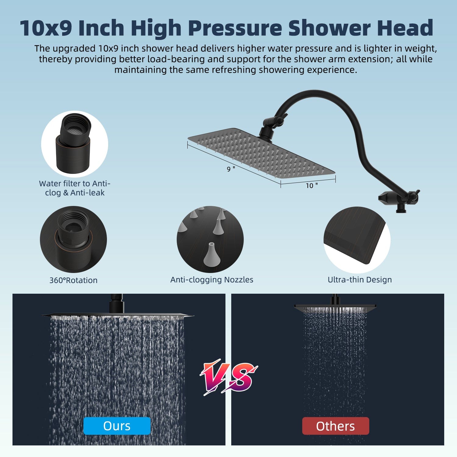Hibbent Shop Shower Heads Hibbent All Metal 10'' Dual Filtered Rainfall Shower Head Combo, High Pressure Handheld Shower Head with 12'' Adjustable Extension Arm, 20 Stage Shower Filter, 10-spray, 71'' Hose Hibbent All Metal 10'' Dual Filtered Rainfall Shower Head Combo, High Pressure Handheld Shower Head with 12'' Adjustable Extension Arm, 20 Stage Shower Filter, 10-spray, 71'' Hose
