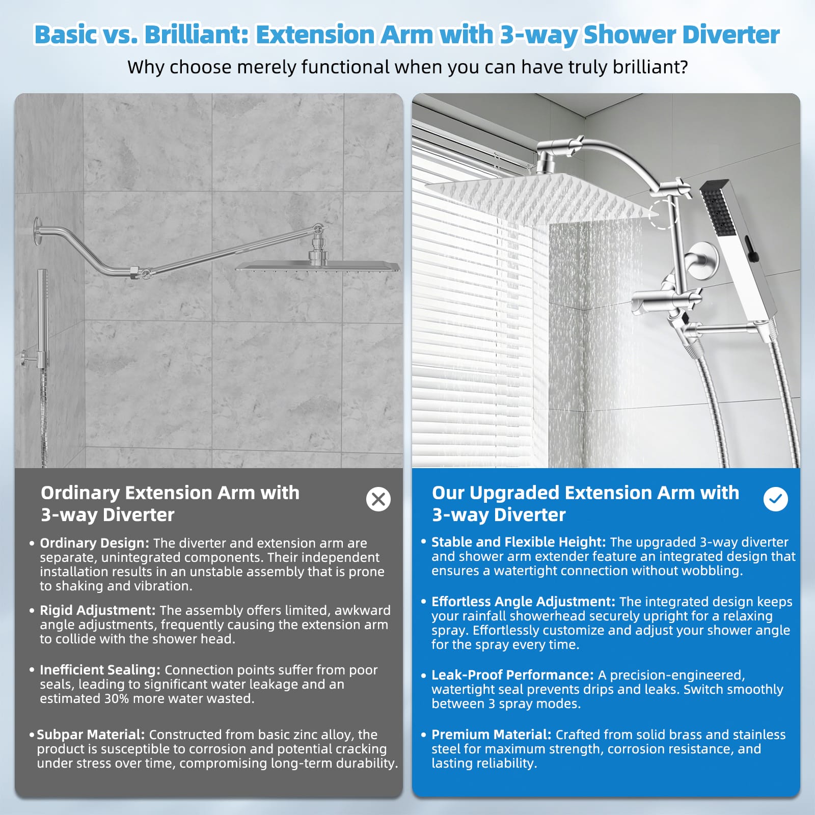 Hibbent Shop Shower Heads Hibbent All Metal CUPC Certified 10'' Rainfall Shower Head, Dual Shower Head Combo, High Pressure Handheld 4 Sprays Shower Wand, 16'' Adjustable Extension Arm, 71'' Hose, Shower Holder, Chrome Hibbent All Metal CUPC Certified 10'' Rainfall Shower Head, Dual Shower Head Combo, High Pressure Handheld 4 Sprays Shower Wand, 16'' Adjustable Extension Arm, 71'' Hose, Shower Holder, Chrome