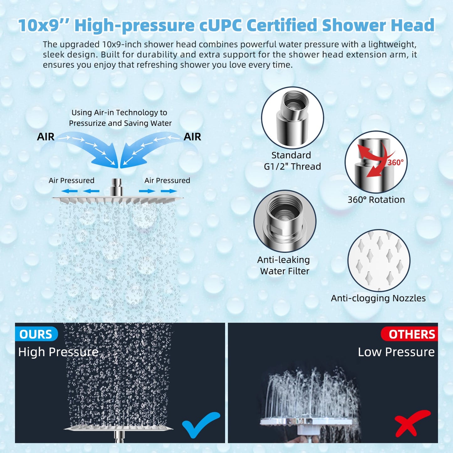 Hibbent Shop Shower Heads Hibbent All Metal CUPC Certified 10'' Rainfall Shower Head, Dual Shower Head Combo, High Pressure Handheld 4 Sprays Shower Wand, 16'' Adjustable Extension Arm, 71'' Hose, Shower Holder, Chrome Hibbent All Metal CUPC Certified 10'' Rainfall Shower Head, Dual Shower Head Combo, High Pressure Handheld 4 Sprays Shower Wand, 16'' Adjustable Extension Arm, 71'' Hose, Shower Holder, Chrome