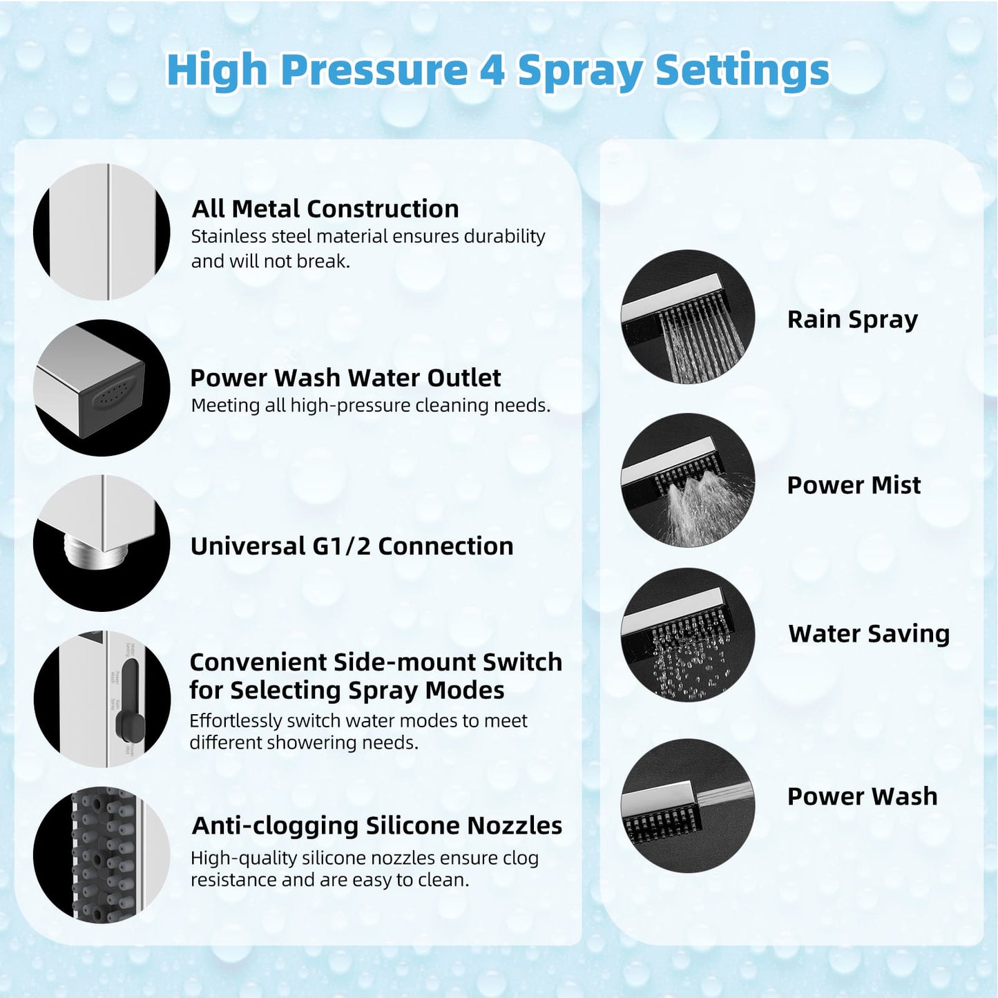 Hibbent Shop Shower Heads Hibbent All Metal CUPC Certified 10'' Rainfall Shower Head, Dual Shower Head Combo, High Pressure Handheld 4 Sprays Shower Wand, 16'' Adjustable Extension Arm, 71'' Hose, Shower Holder, Chrome Hibbent All Metal CUPC Certified 10'' Rainfall Shower Head, Dual Shower Head Combo, High Pressure Handheld 4 Sprays Shower Wand, 16'' Adjustable Extension Arm, 71'' Hose, Shower Holder, Chrome