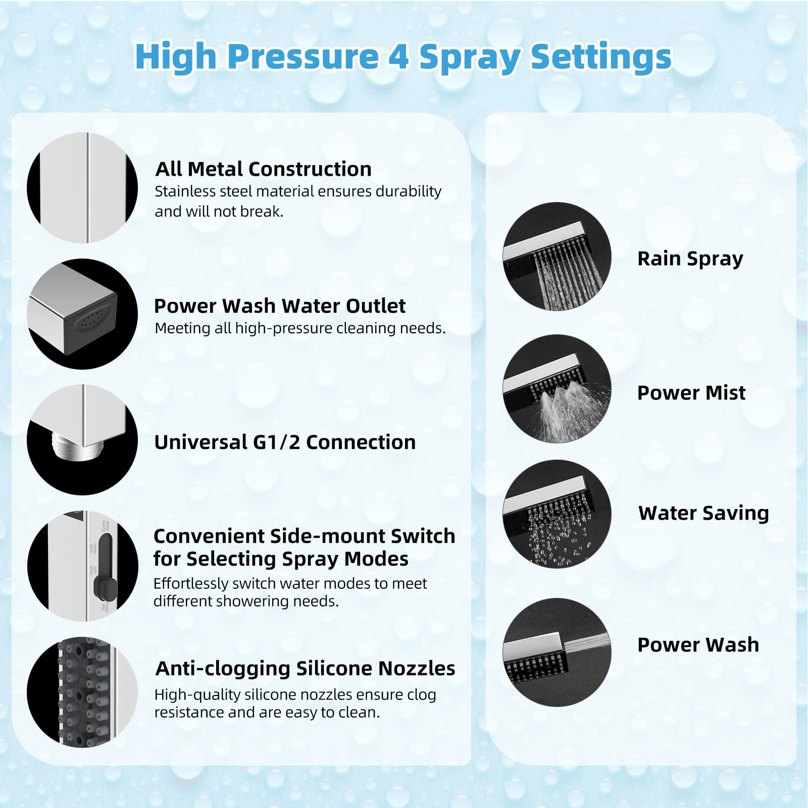 Hibbent Shop Shower Heads Hibbent All Metal CUPC Certified 10'' Rainfall Shower Head, Dual Shower Head Combo, High Pressure Handheld 4 Sprays Shower Wand, 16'' Adjustable Extension Arm, 71'' Hose, Shower Holder, Chrome Hibbent All Metal CUPC Certified 10'' Rainfall Shower Head, Dual Shower Head Combo, High Pressure Handheld 4 Sprays Shower Wand, 16'' Adjustable Extension Arm, 71'' Hose, Shower Holder, Chrome