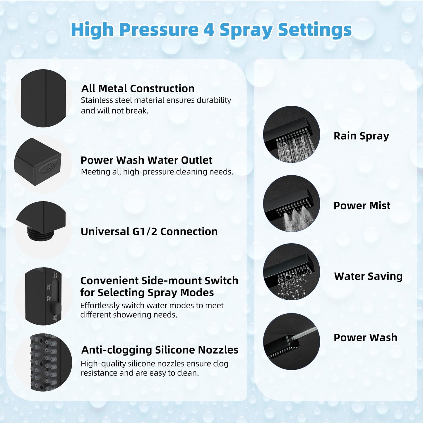 Hibbent Shop Shower Heads Hibbent All Metal CUPC Certified 10'' Rainfall Shower Head, Dual Shower Head Combo, High Pressure Handheld 4 Sprays Shower Wand, 16'' Adjustable Extension Arm, 71'' Hose, Shower Holder, Matte Black Hibbent All Metal CUPC Certified 10'' Rainfall Shower Head, Dual Shower Head Combo, High Pressure Handheld 4 Sprays Shower Wand, 16'' Adjustable Extension Arm, 71'' Hose, Shower Holder, Matte Black