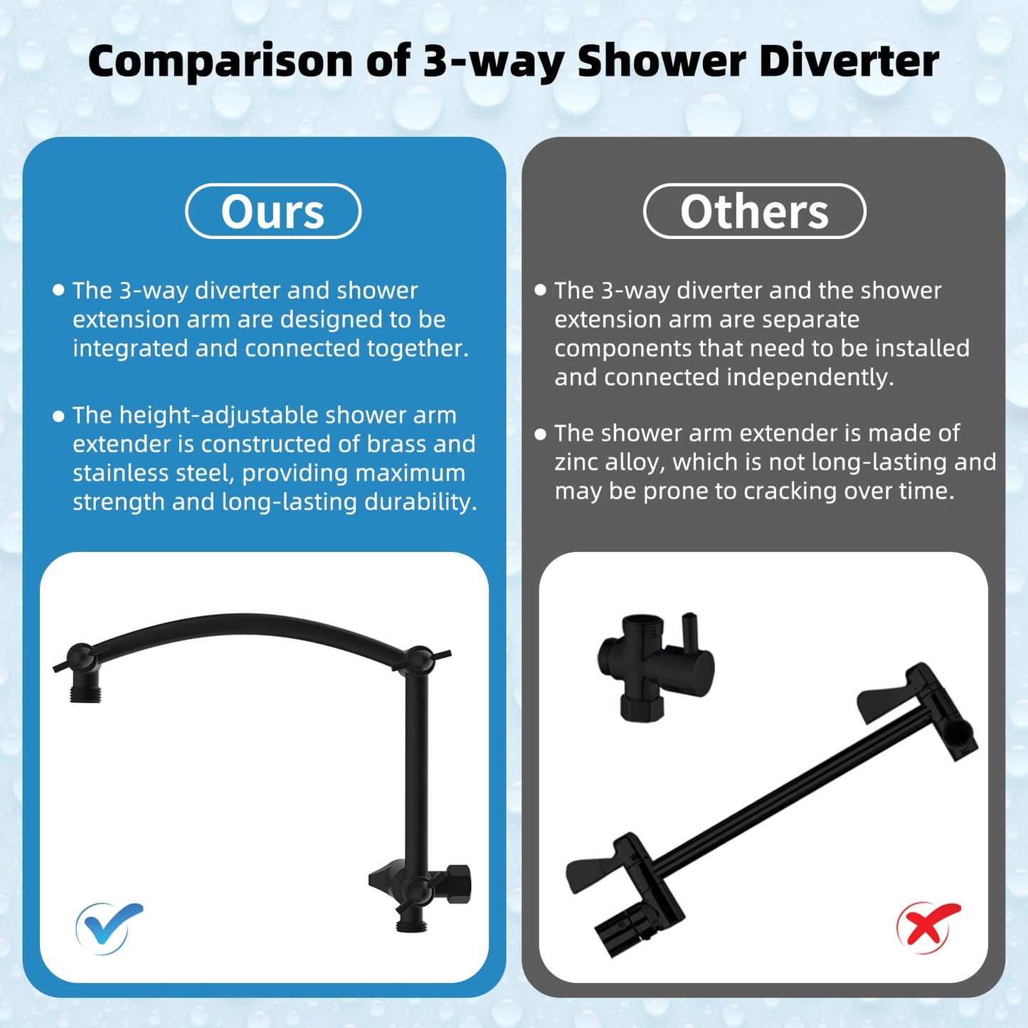 Hibbent Shop Shower Heads Hibbent All Metal CUPC Certified 10'' Rainfall Shower Head, Dual Shower Head Combo, High Pressure Handheld 4 Sprays Shower Wand, 16'' Adjustable Extension Arm, 71'' Hose, Shower Holder, Matte Black Hibbent All Metal CUPC Certified 10'' Rainfall Shower Head, Dual Shower Head Combo, High Pressure Handheld 4 Sprays Shower Wand, 16'' Adjustable Extension Arm, 71'' Hose, Shower Holder, Matte Black
